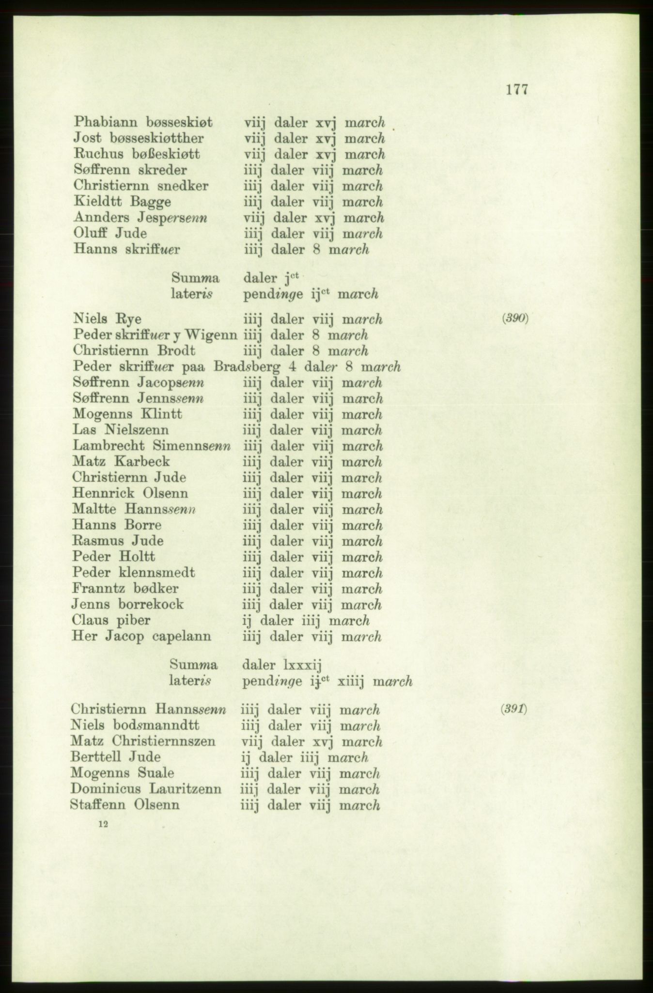 Publikasjoner utgitt av Arkivverket, PUBL/PUBL-001/C/0001: Bind 1: Rekneskap for Akershus len 1557-1558, 1557-1558, p. 177