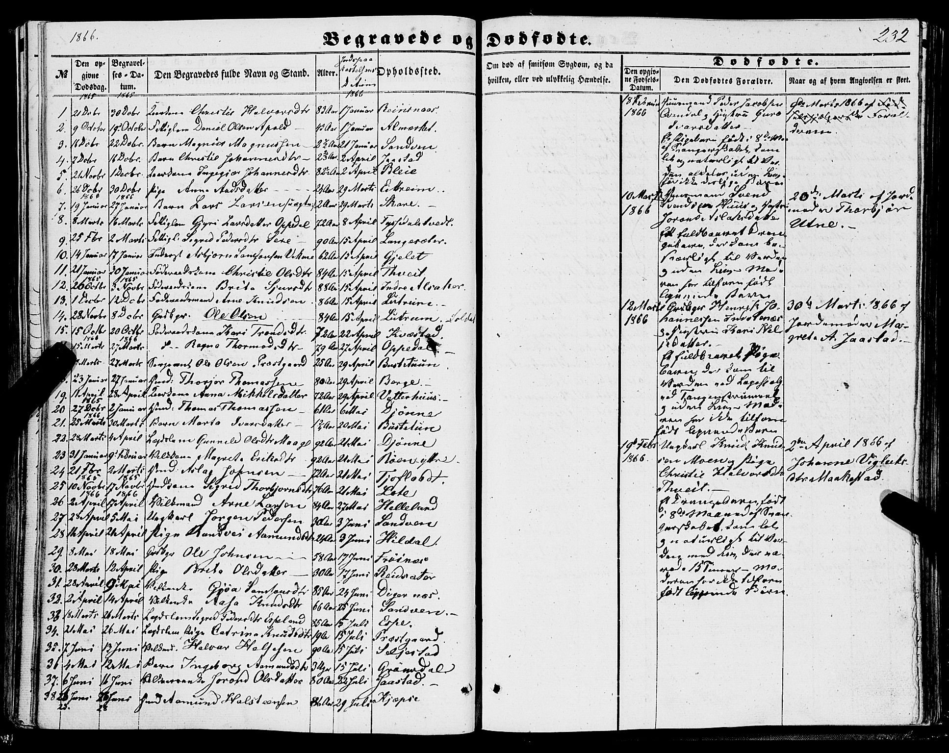 Ullensvang sokneprestembete, SAB/A-78701/H/Haa: Parish register (official) no. A 11, 1854-1866, p. 232