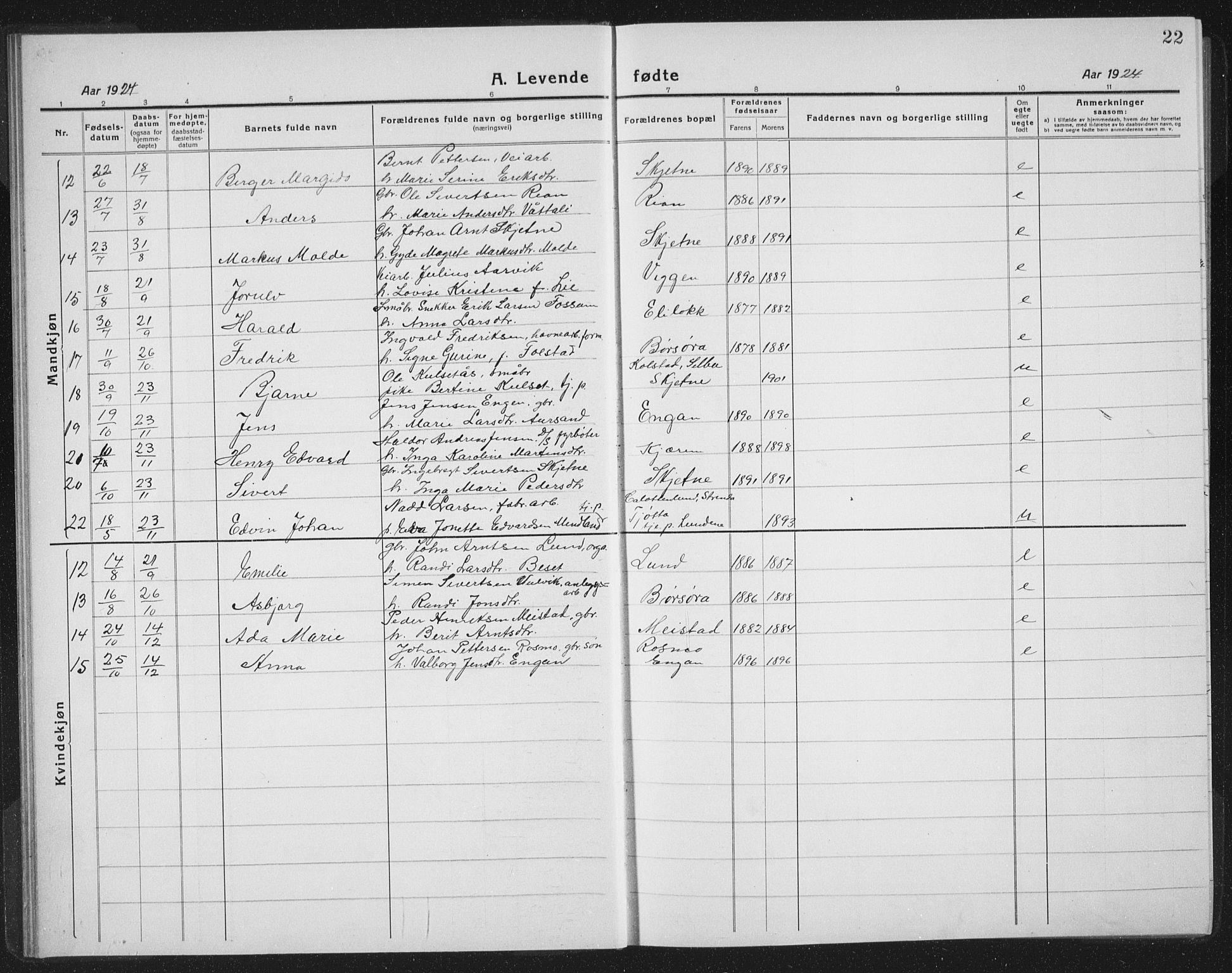 Ministerialprotokoller, klokkerbøker og fødselsregistre - Sør-Trøndelag, SAT/A-1456/665/L0778: Parish register (copy) no. 665C03, 1916-1938, p. 22