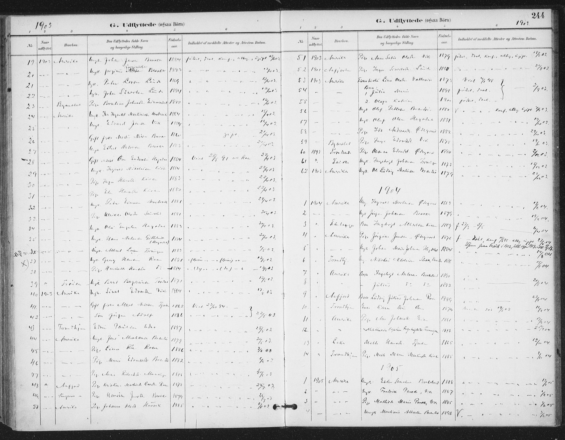 Ministerialprotokoller, klokkerbøker og fødselsregistre - Sør-Trøndelag, SAT/A-1456/657/L0708: Parish register (official) no. 657A09, 1894-1904, p. 244