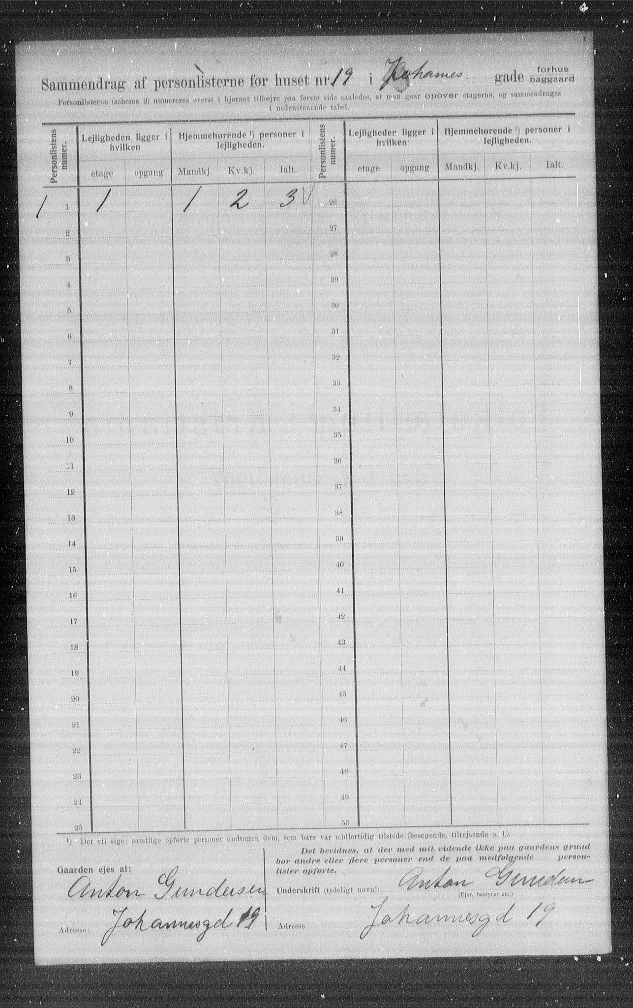 OBA, Municipal Census 1907 for Kristiania, 1907, p. 24028