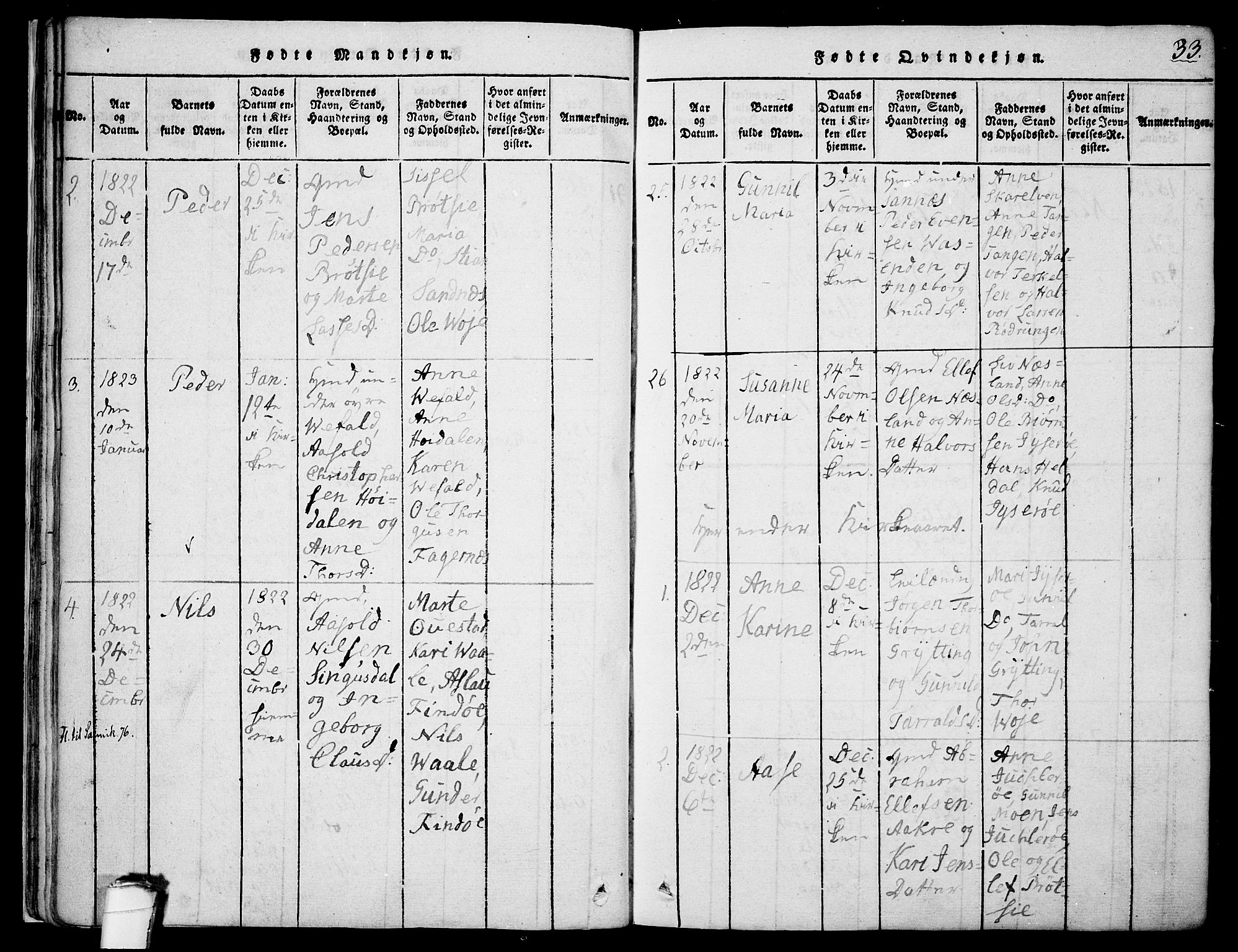 Drangedal kirkebøker, SAKO/A-258/F/Fa/L0005: Parish register (official) no. 5 /1, 1814-1831, p. 33