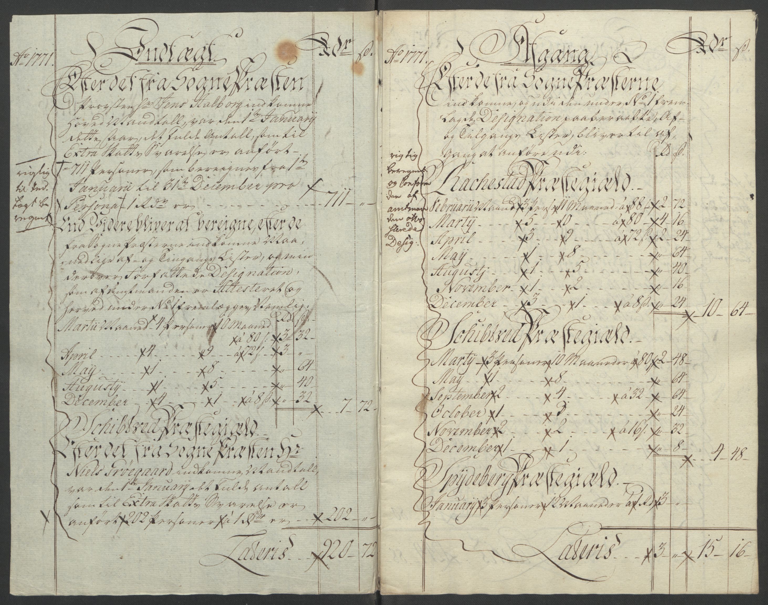Rentekammeret inntil 1814, Reviderte regnskaper, Fogderegnskap, RA/EA-4092/R07/L0413: Ekstraskatten Rakkestad, Heggen og Frøland, 1762-1772, p. 478
