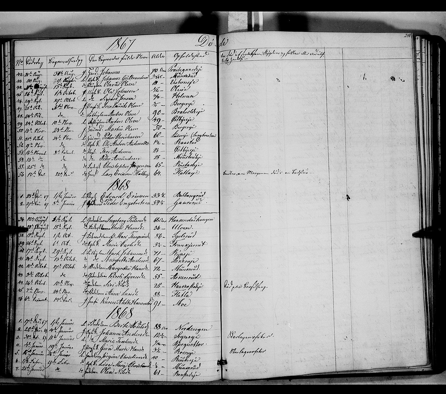 Jevnaker prestekontor, SAH/PREST-116/H/Ha/Haa/L0007: Parish register (official) no. 7, 1858-1876, p. 248