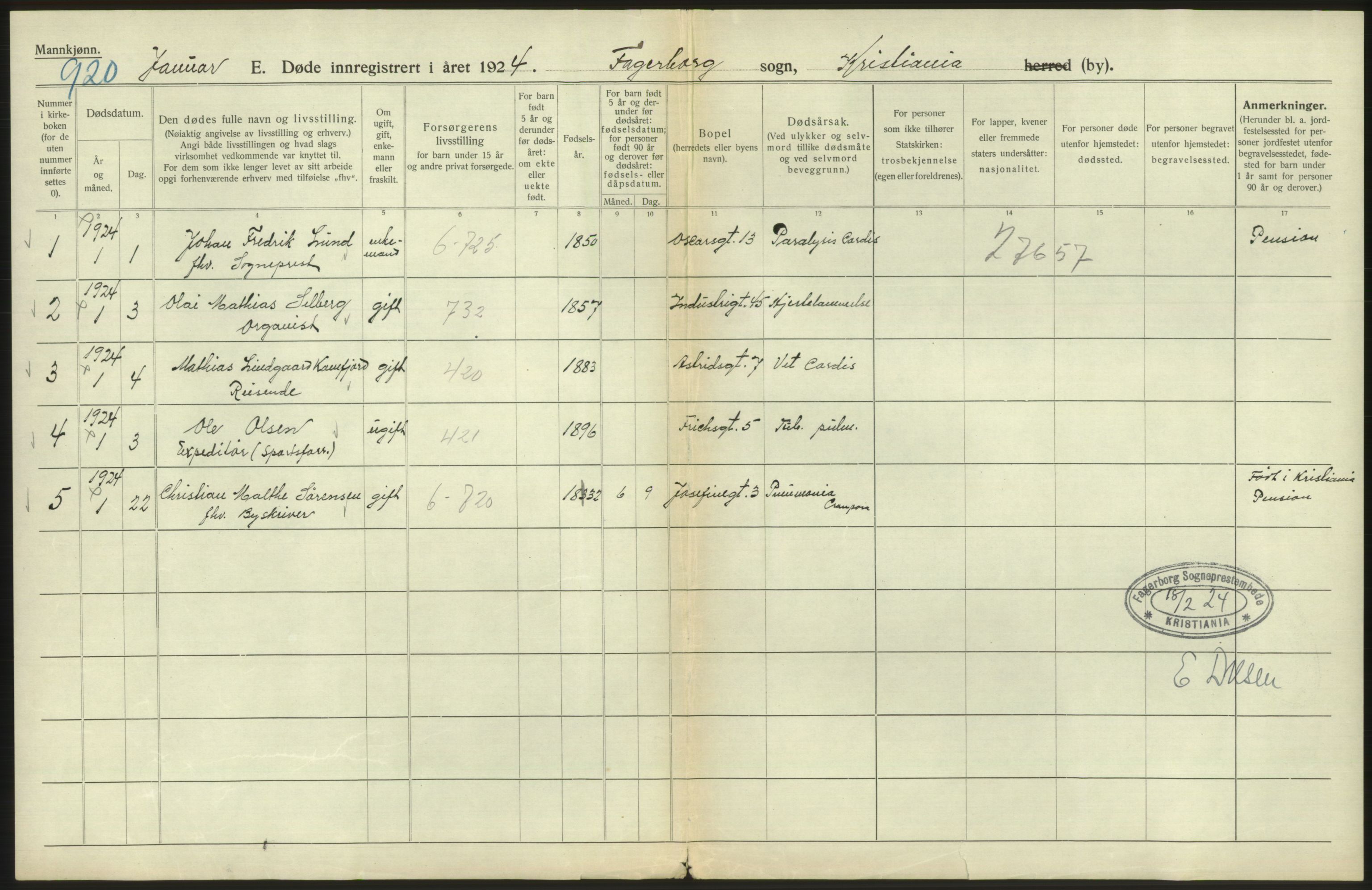 Statistisk sentralbyrå, Sosiodemografiske emner, Befolkning, AV/RA-S-2228/D/Df/Dfc/Dfcd/L0008: Kristiania: Døde menn, 1924, p. 154