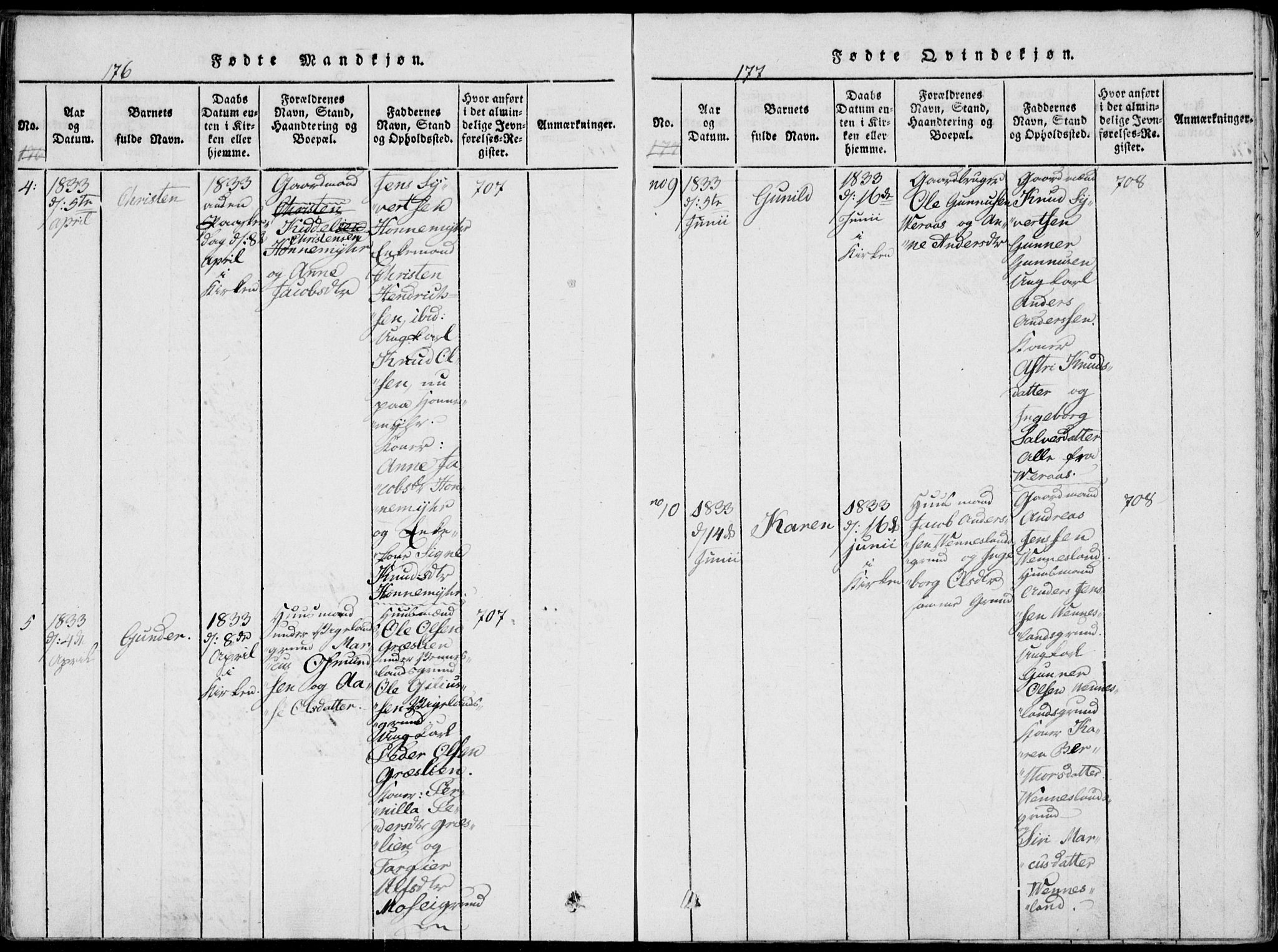 Vennesla sokneprestkontor, AV/SAK-1111-0045/Fa/Fab/L0003: Parish register (official) no. A 3, 1820-1834, p. 176-177