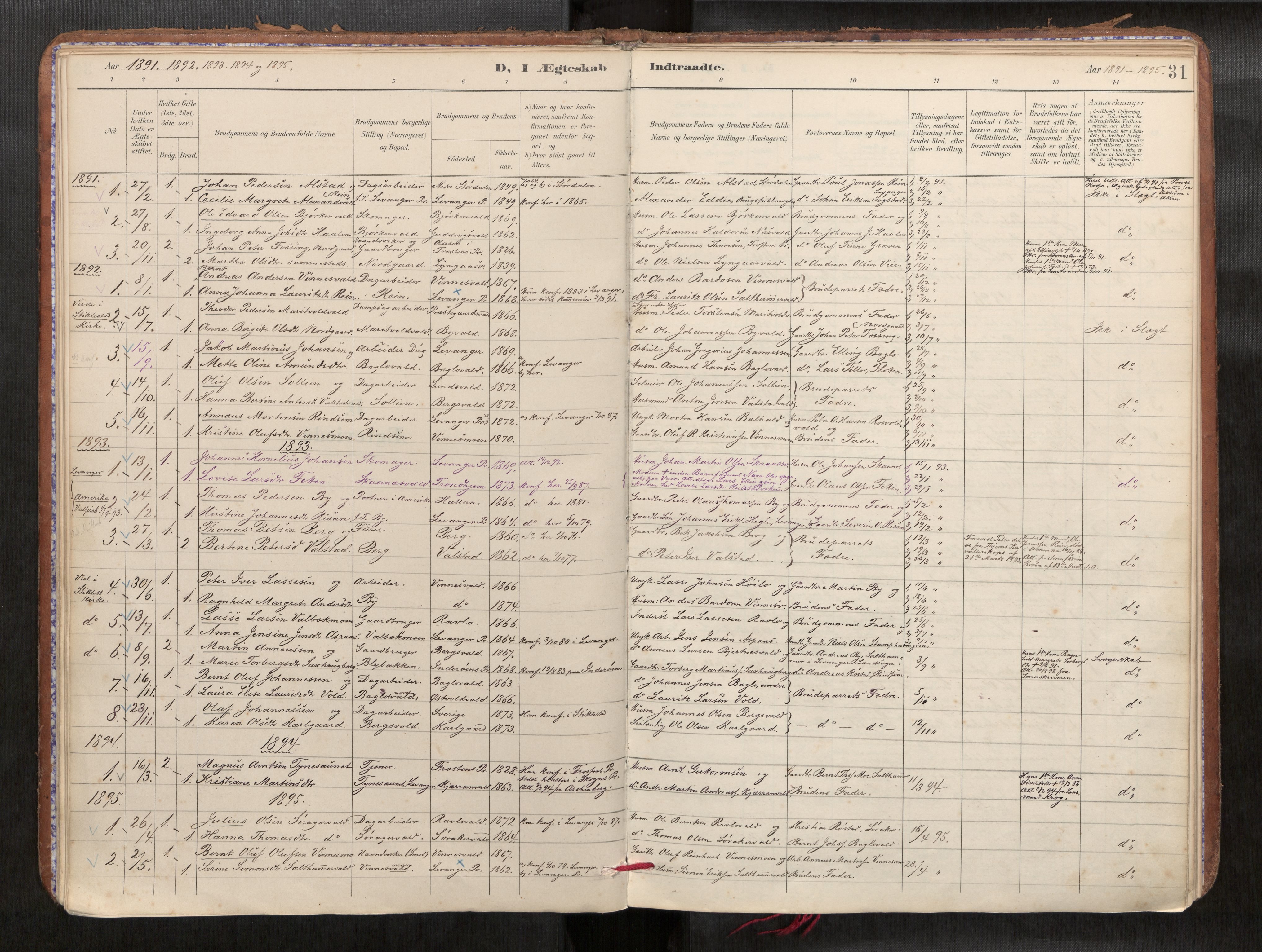 Verdal sokneprestkontor, SAT/A-1156/2/H/Haa/L0002: Parish register (official) no. 2, 1891-1907, p. 31