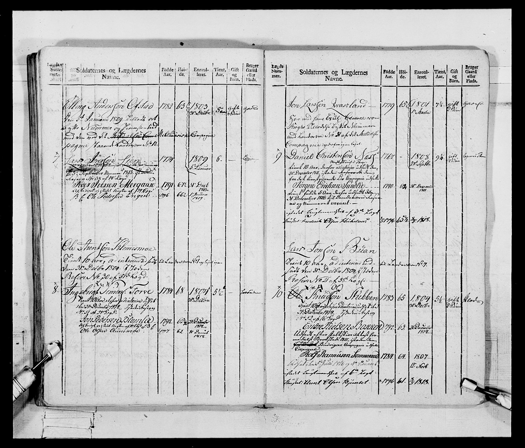 Generalitets- og kommissariatskollegiet, Det kongelige norske kommissariatskollegium, AV/RA-EA-5420/E/Eh/L0083c: 2. Trondheimske nasjonale infanteriregiment, 1810, p. 56