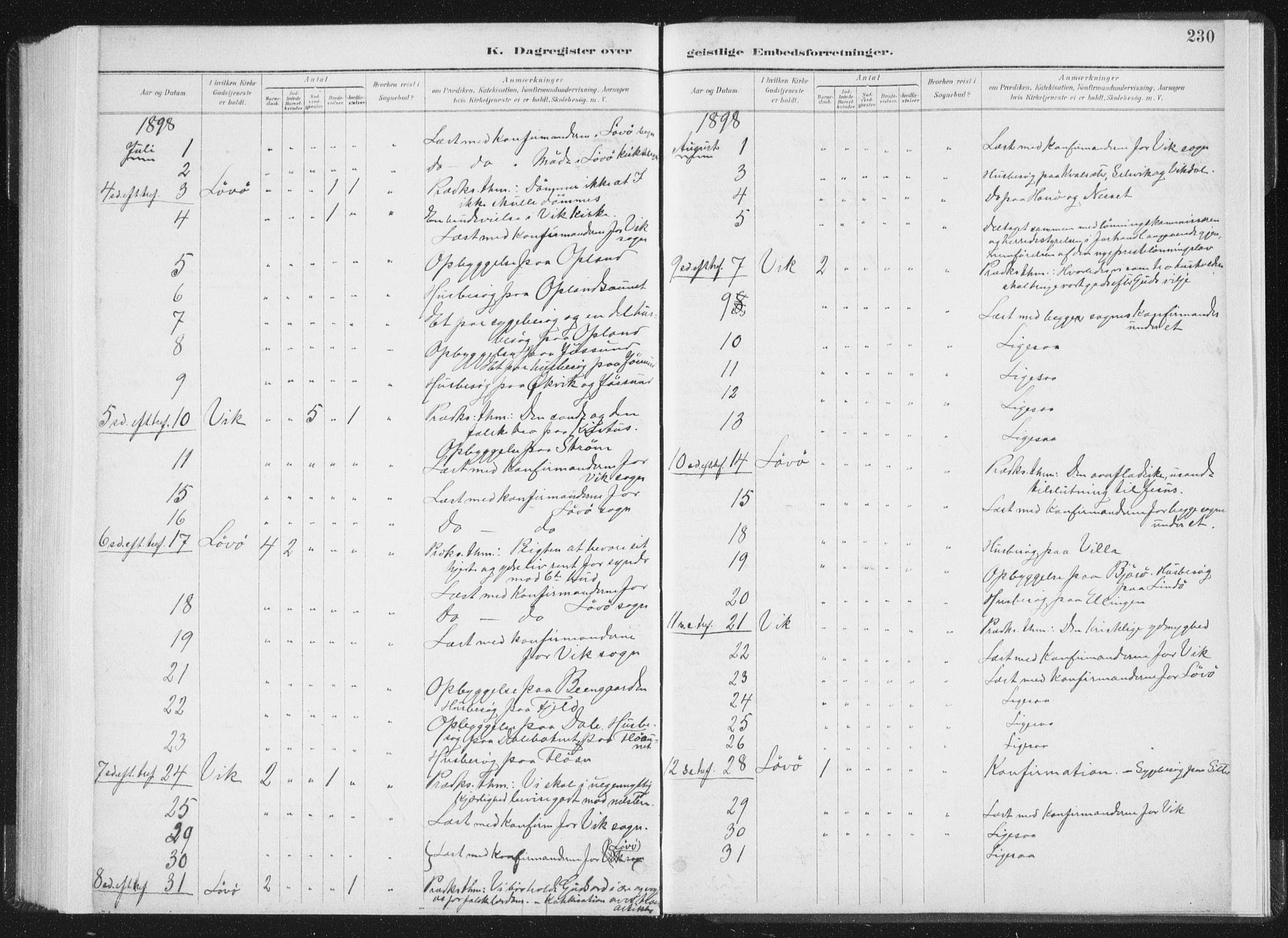 Ministerialprotokoller, klokkerbøker og fødselsregistre - Nord-Trøndelag, AV/SAT-A-1458/771/L0597: Parish register (official) no. 771A04, 1885-1910, p. 230