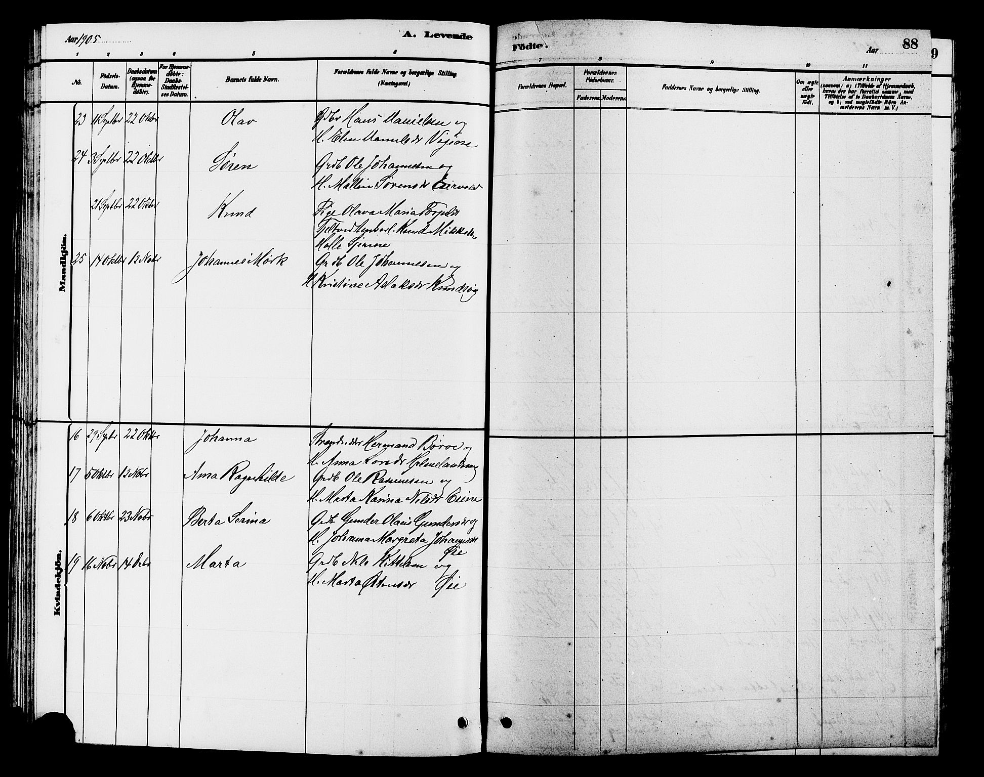 Hjelmeland sokneprestkontor, AV/SAST-A-101843/01/V/L0007: Parish register (copy) no. B 7, 1880-1909, p. 88