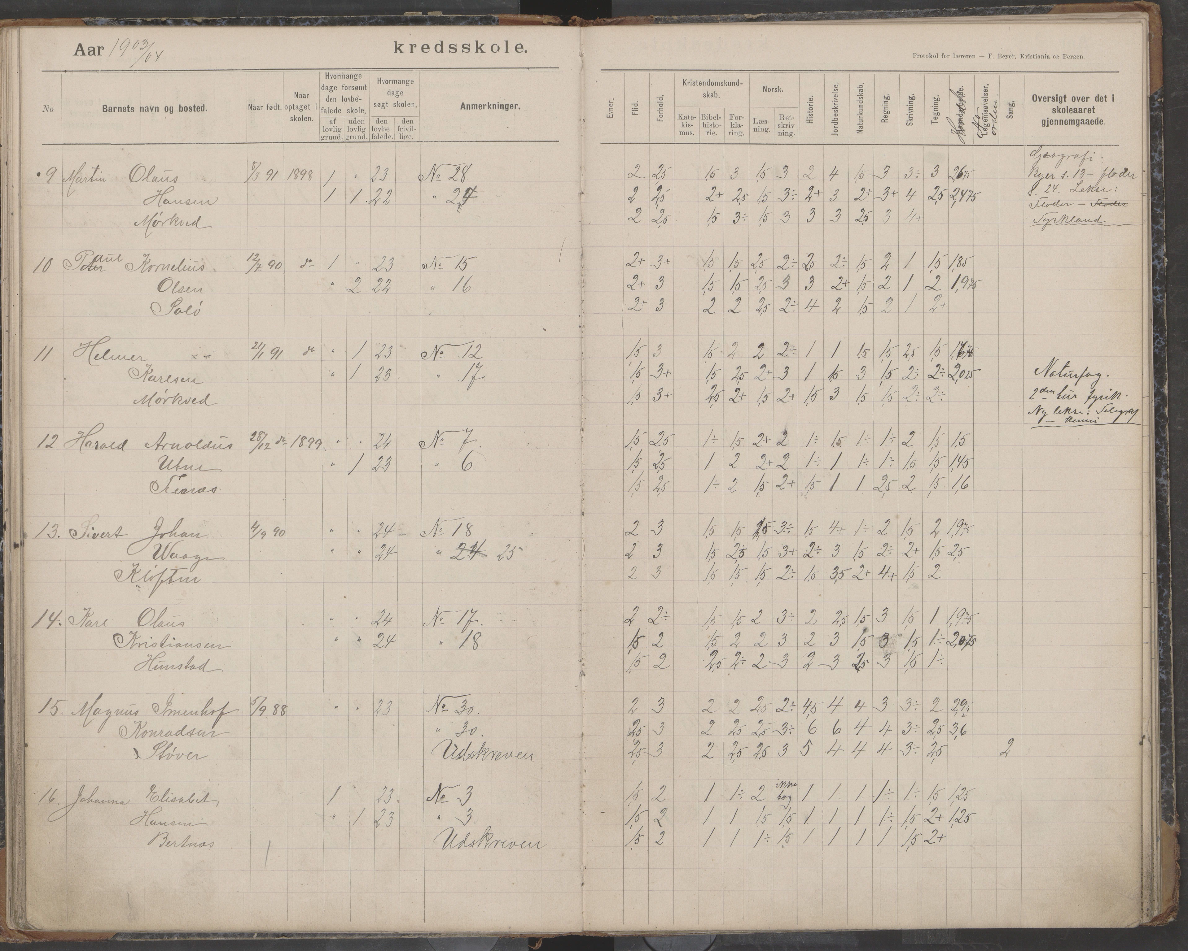 Bodin kommune. Støver skolekrets, AIN/K-18431.510.07/F/Fa/L0003: Skoleprotokoll, 1900-1909