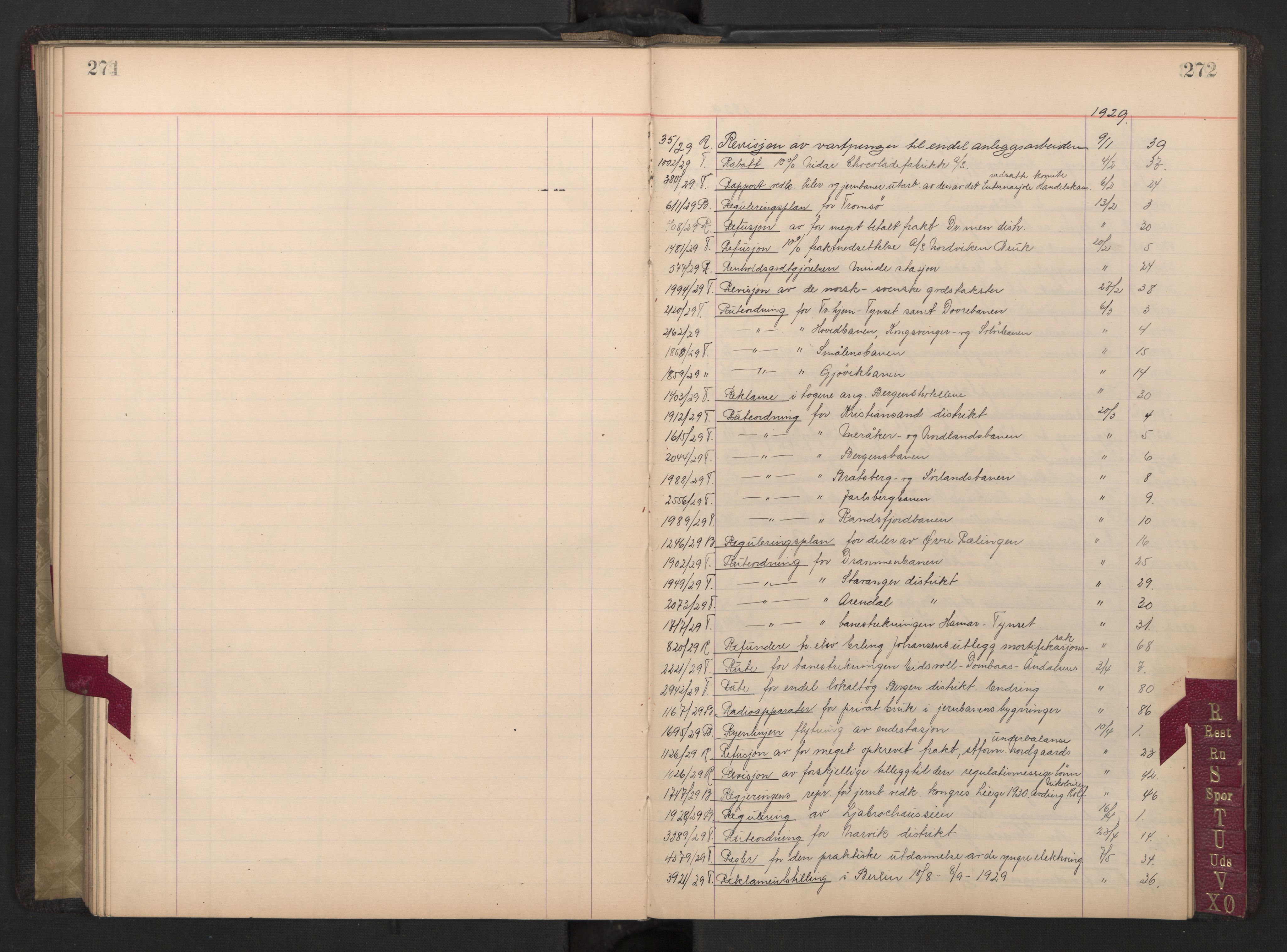 Norges statsbaner, Administrasjons- økonomi- og personalavdelingen, AV/RA-S-3412/A/Aa/L0038: Register til forhandlingsprotokoll, 1929-1932, p. 271-272