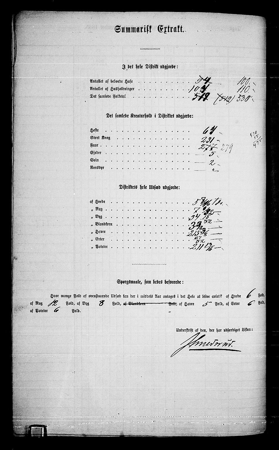 RA, 1865 census for Eiker, 1865, p. 434