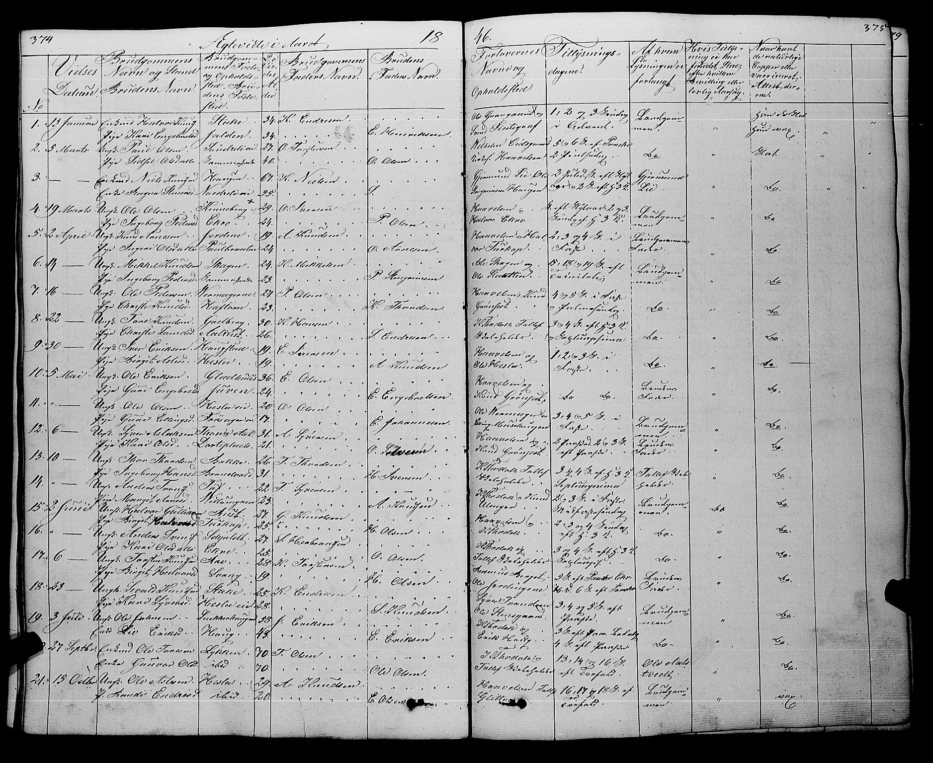 Gol kirkebøker, SAKO/A-226/F/Fa/L0002: Parish register (official) no. I 2, 1837-1863, p. 374-375