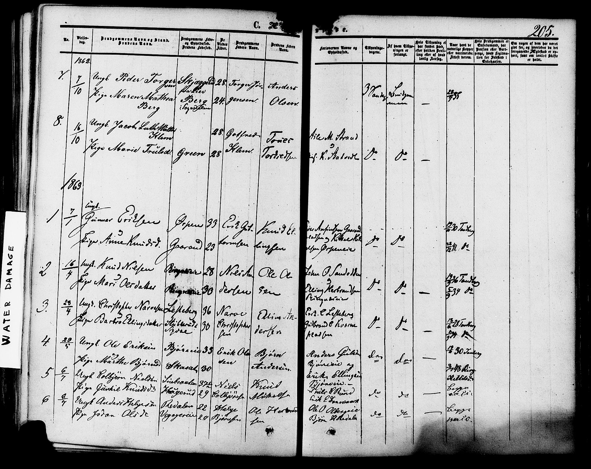 Krødsherad kirkebøker, SAKO/A-19/F/Fa/L0003: Parish register (official) no. 3, 1851-1872, p. 205