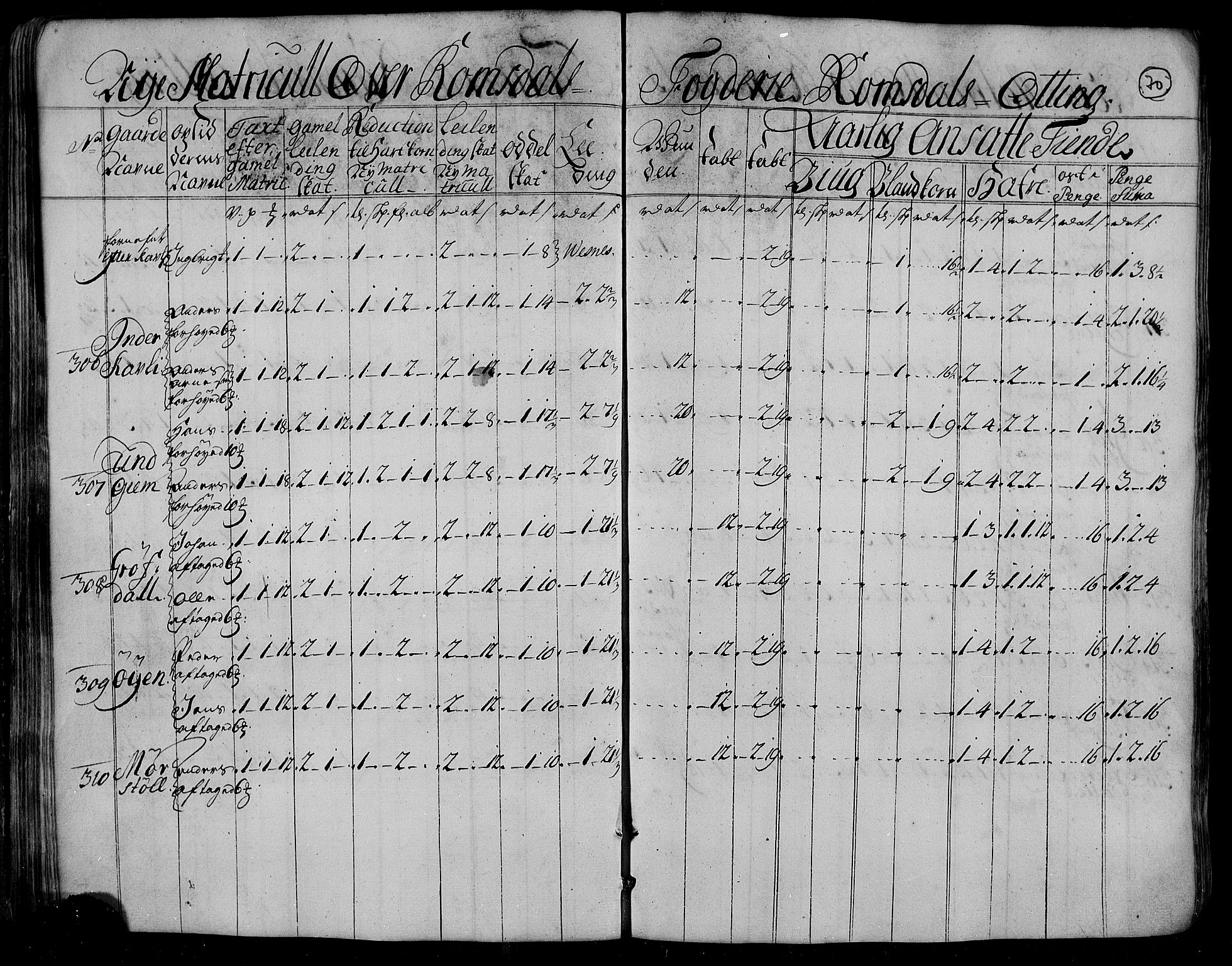 Rentekammeret inntil 1814, Realistisk ordnet avdeling, AV/RA-EA-4070/N/Nb/Nbf/L0153: Romsdal matrikkelprotokoll, 1724, p. 71