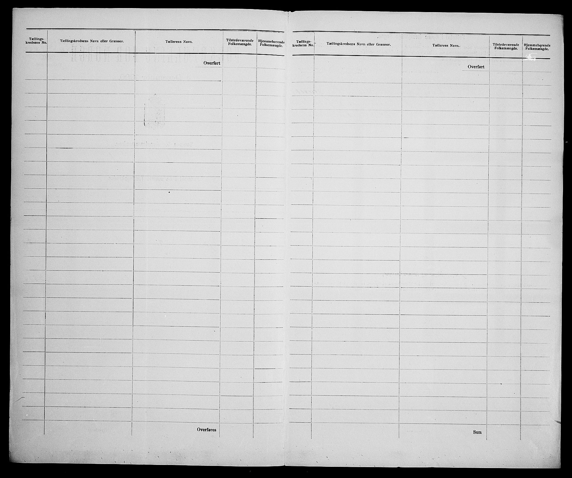 SAK, 1900 census for Grimstad, 1900, p. 4