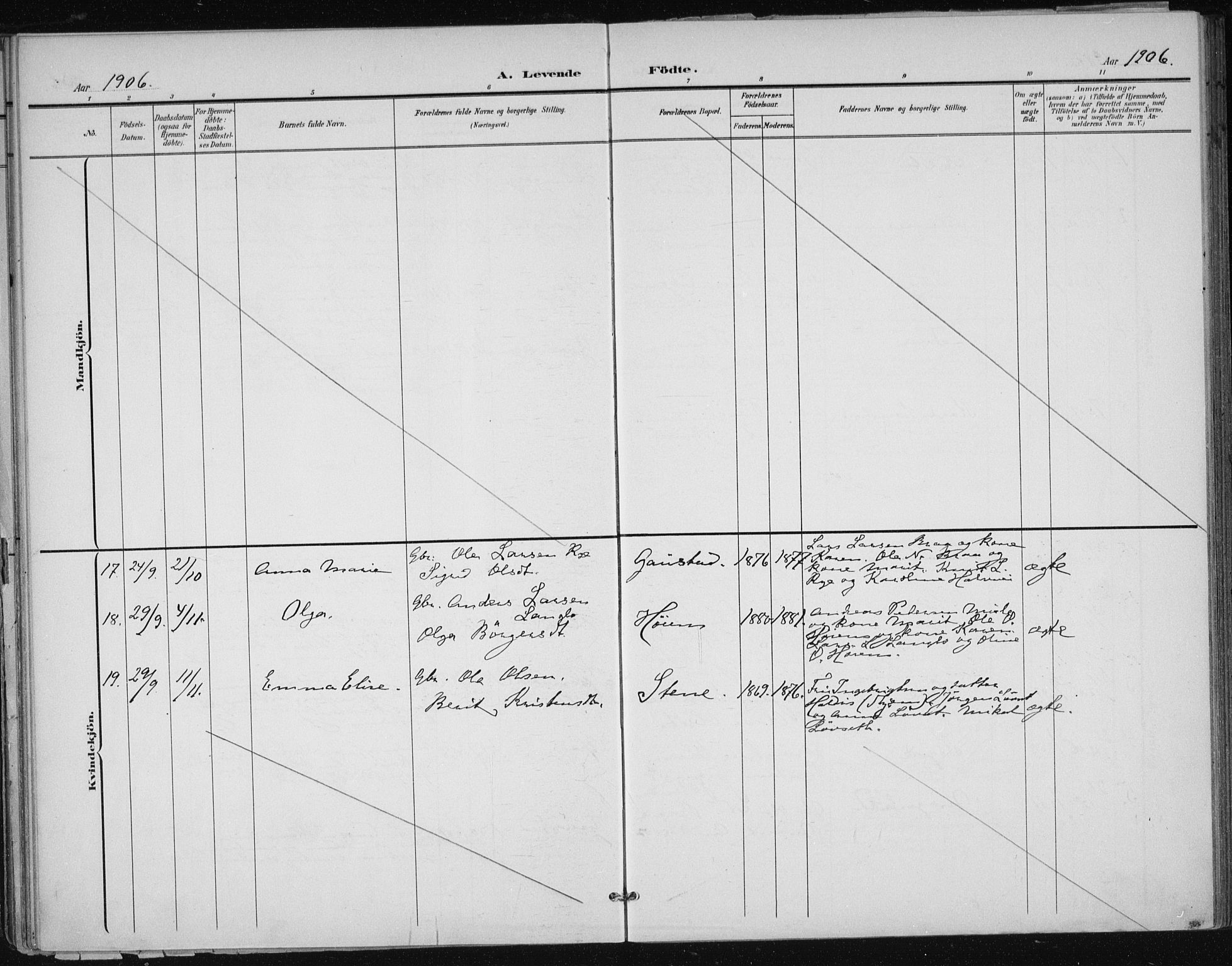 Ministerialprotokoller, klokkerbøker og fødselsregistre - Sør-Trøndelag, SAT/A-1456/612/L0380: Parish register (official) no. 612A12, 1898-1907