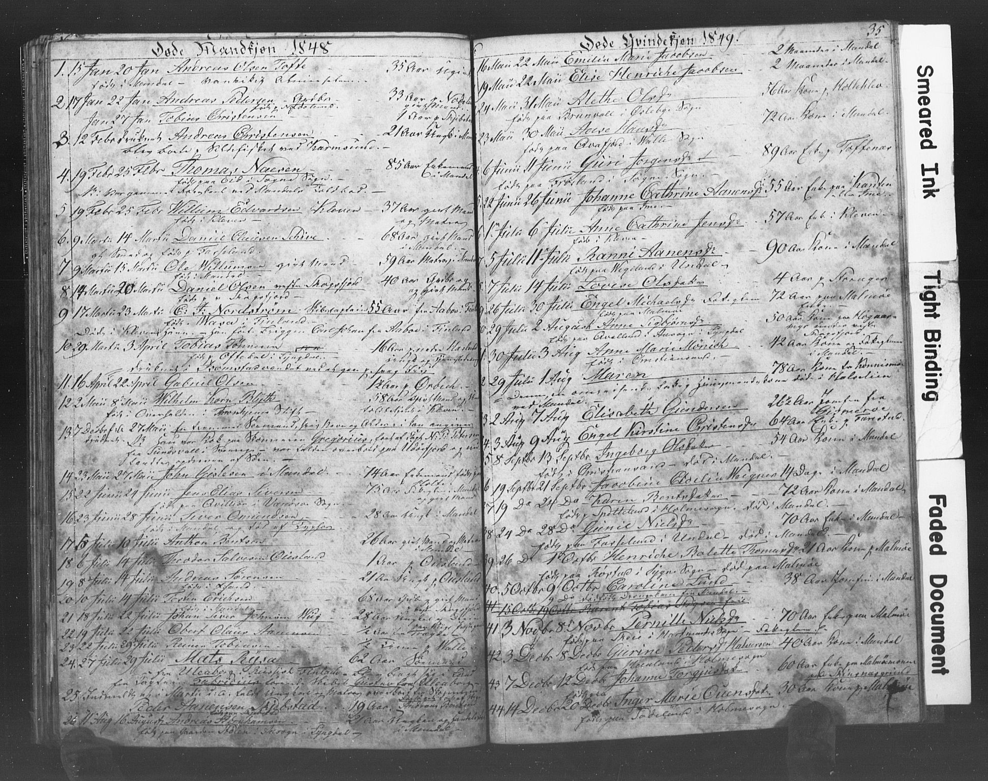 Mandal sokneprestkontor, AV/SAK-1111-0030/F/Fb/Fba/L0006: Parish register (copy) no. B 1F, 1846-1849, p. 35