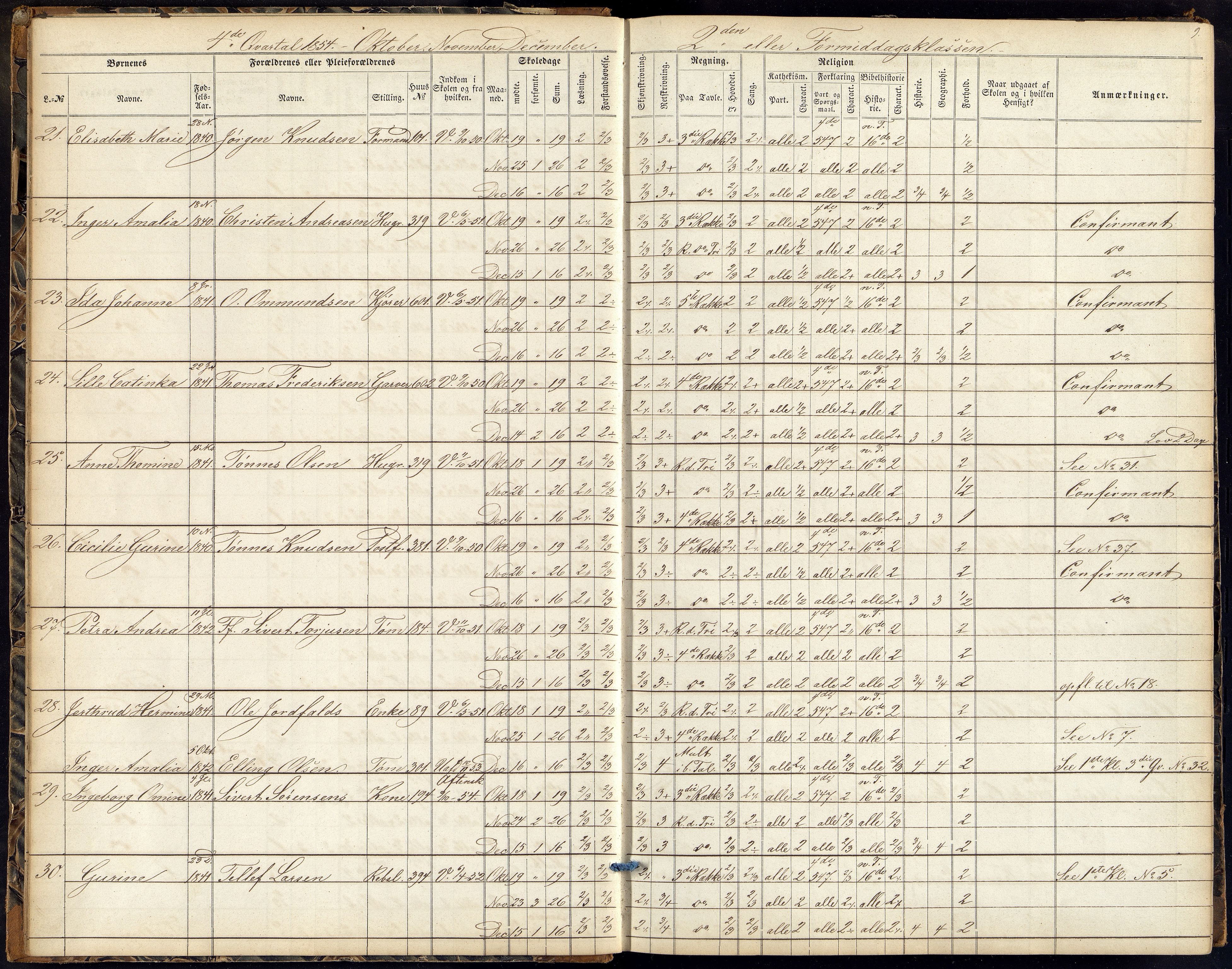 Kristiansand By - Kr. Sand Almueskoler, ARKSOR/1001KG564/J/Ja/L0003: Elevfortegnelse pikeskolen, 1854-1859