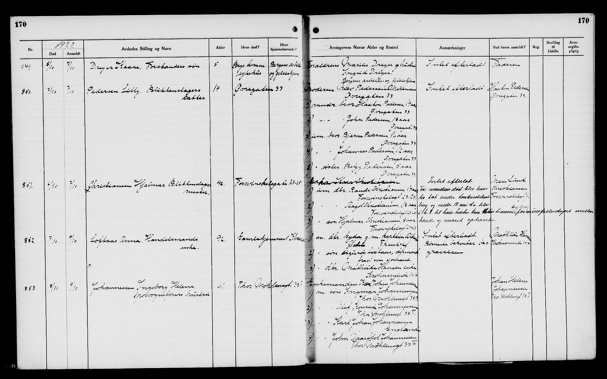 Byfogd og Byskriver i Bergen, AV/SAB-A-3401/06/06Na/L0014: Dødsfallsjournaler, 1921-1924, p. 170