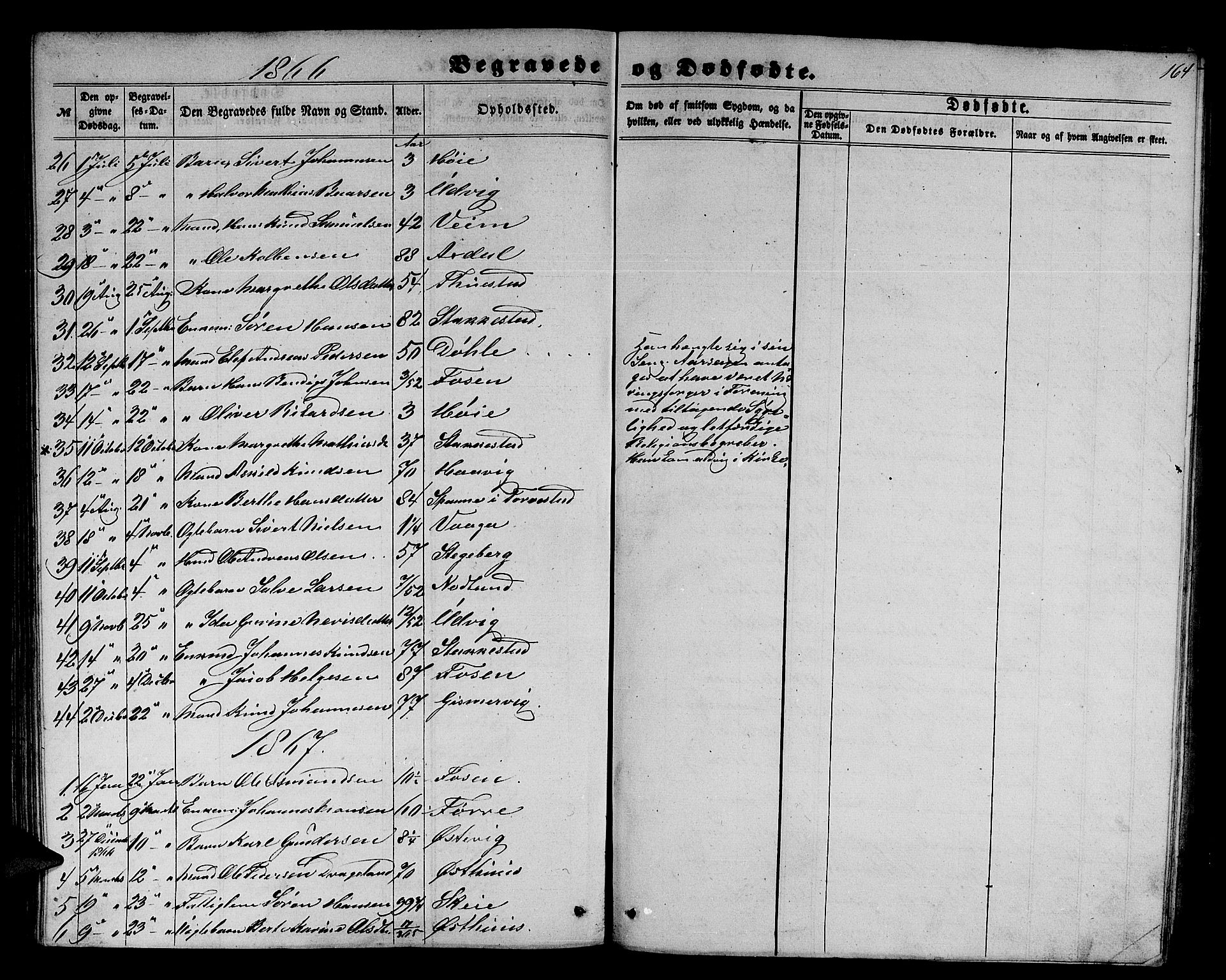 Avaldsnes sokneprestkontor, SAST/A -101851/H/Ha/Hab/L0003: Parish register (copy) no. B 3, 1857-1871, p. 164