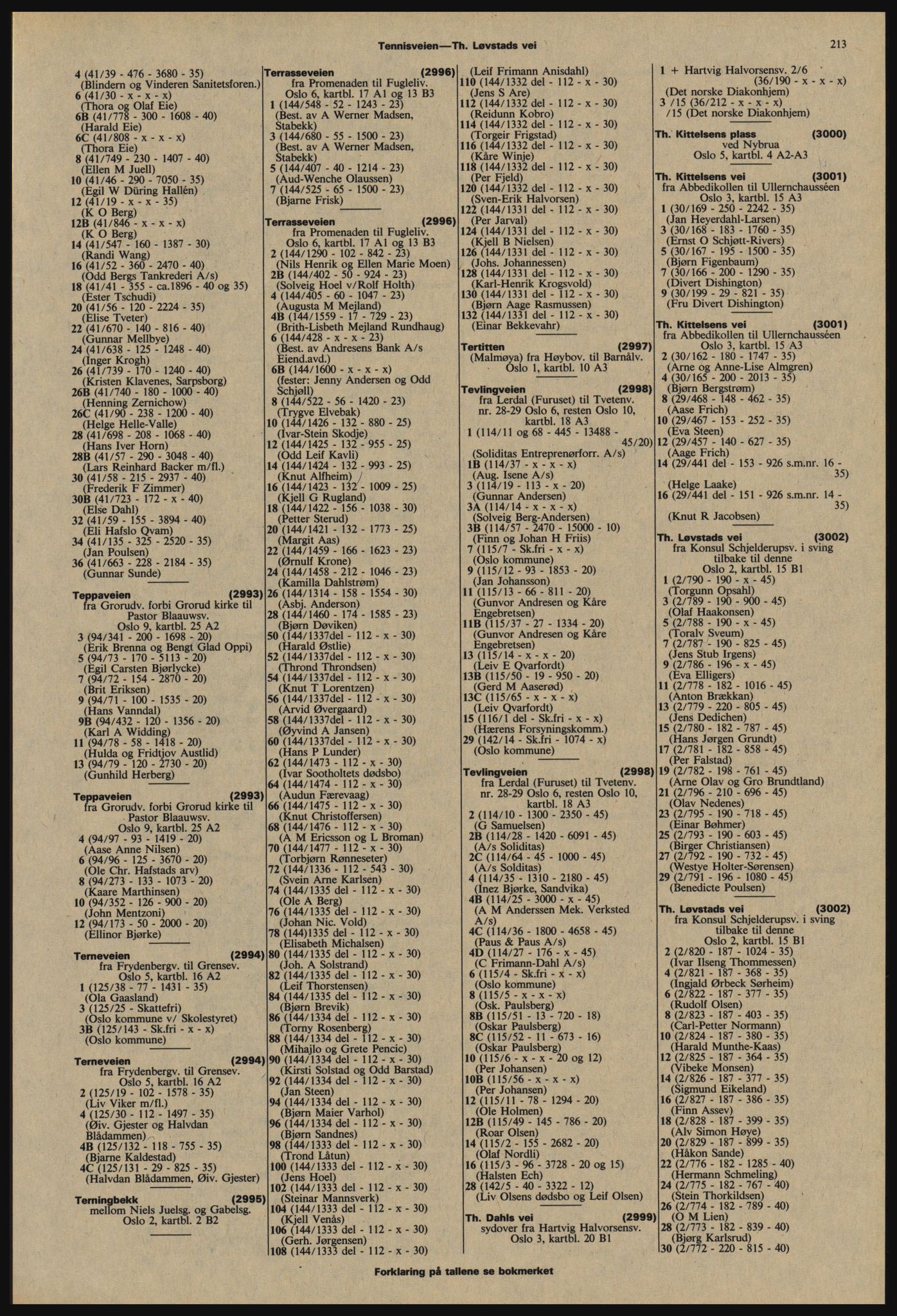 Kristiania/Oslo adressebok, PUBL/-, 1977-1978, p. 213