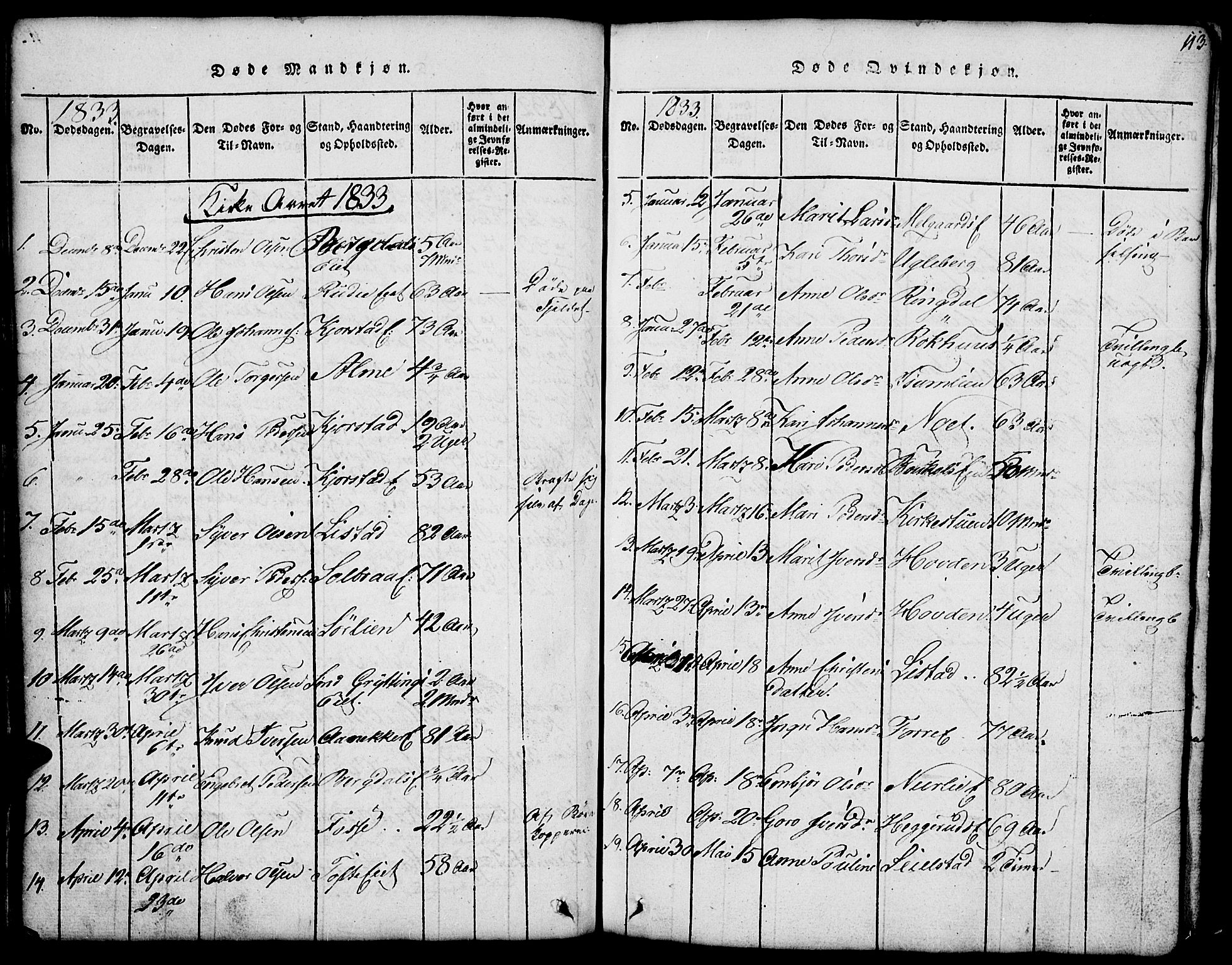 Fron prestekontor, SAH/PREST-078/H/Ha/Hab/L0001: Parish register (copy) no. 1, 1816-1843, p. 113