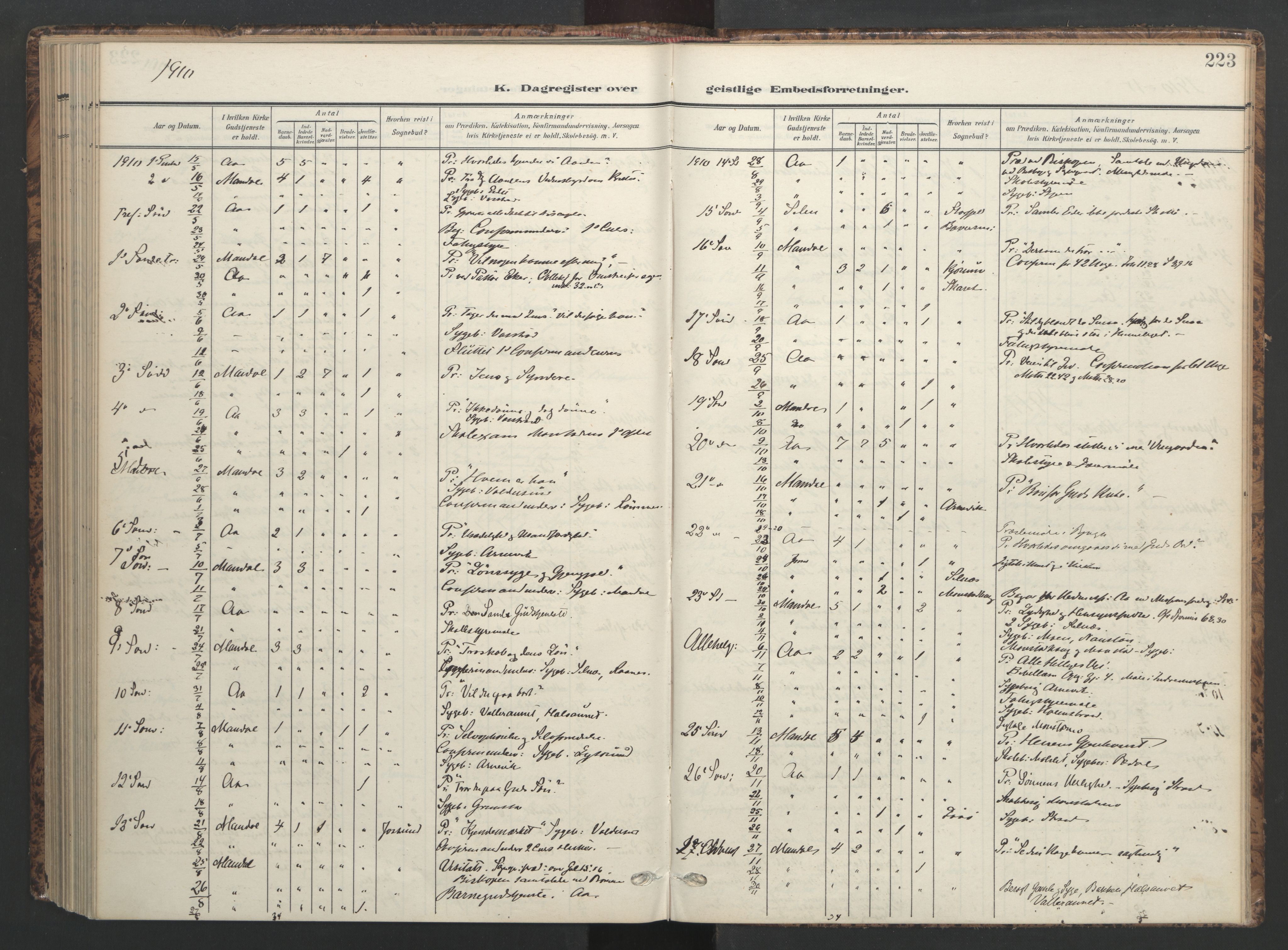 Ministerialprotokoller, klokkerbøker og fødselsregistre - Sør-Trøndelag, SAT/A-1456/655/L0682: Parish register (official) no. 655A11, 1908-1922, p. 223