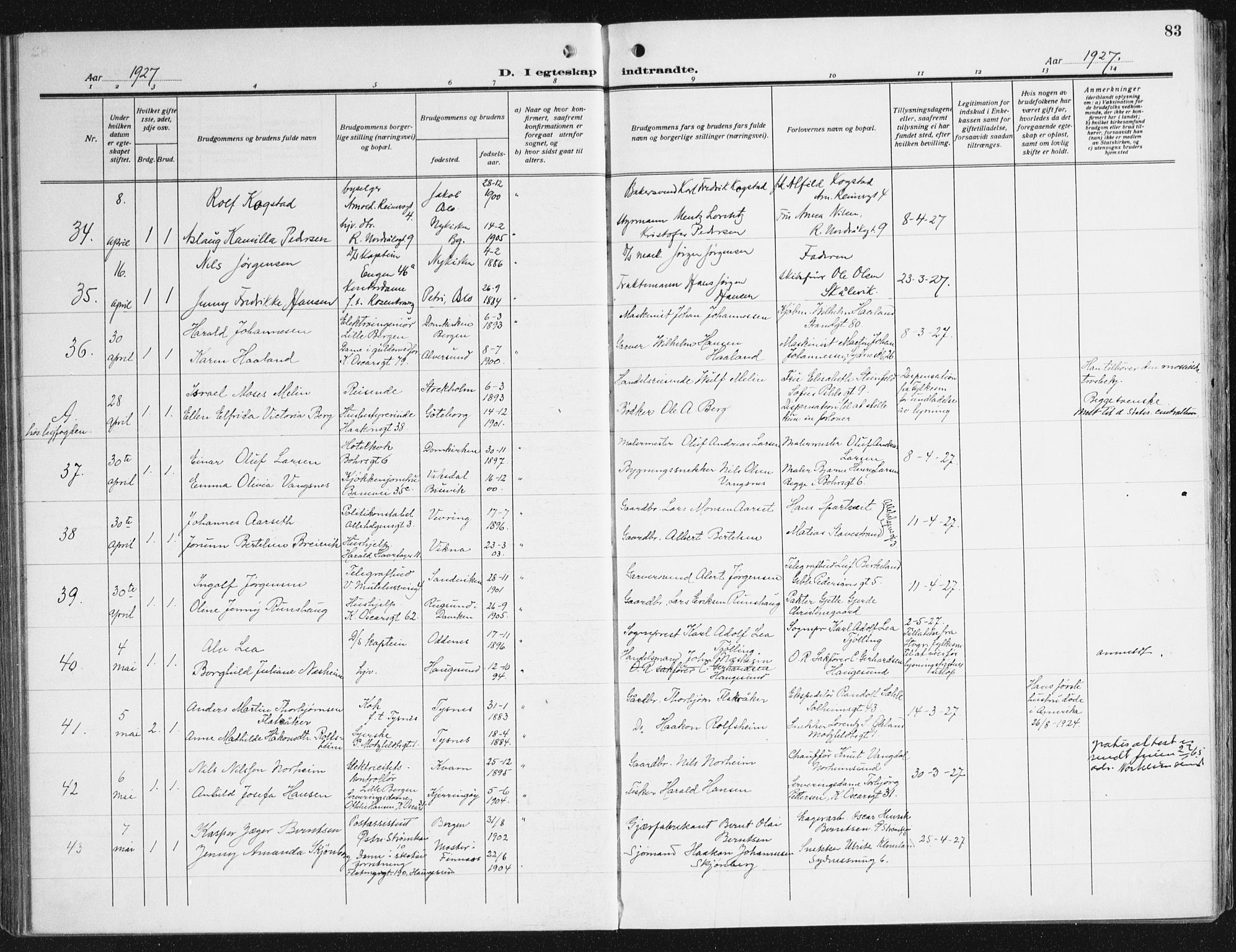 Domkirken sokneprestembete, AV/SAB-A-74801/H/Haa/L0039: Parish register (official) no. D 6, 1921-1937, p. 83