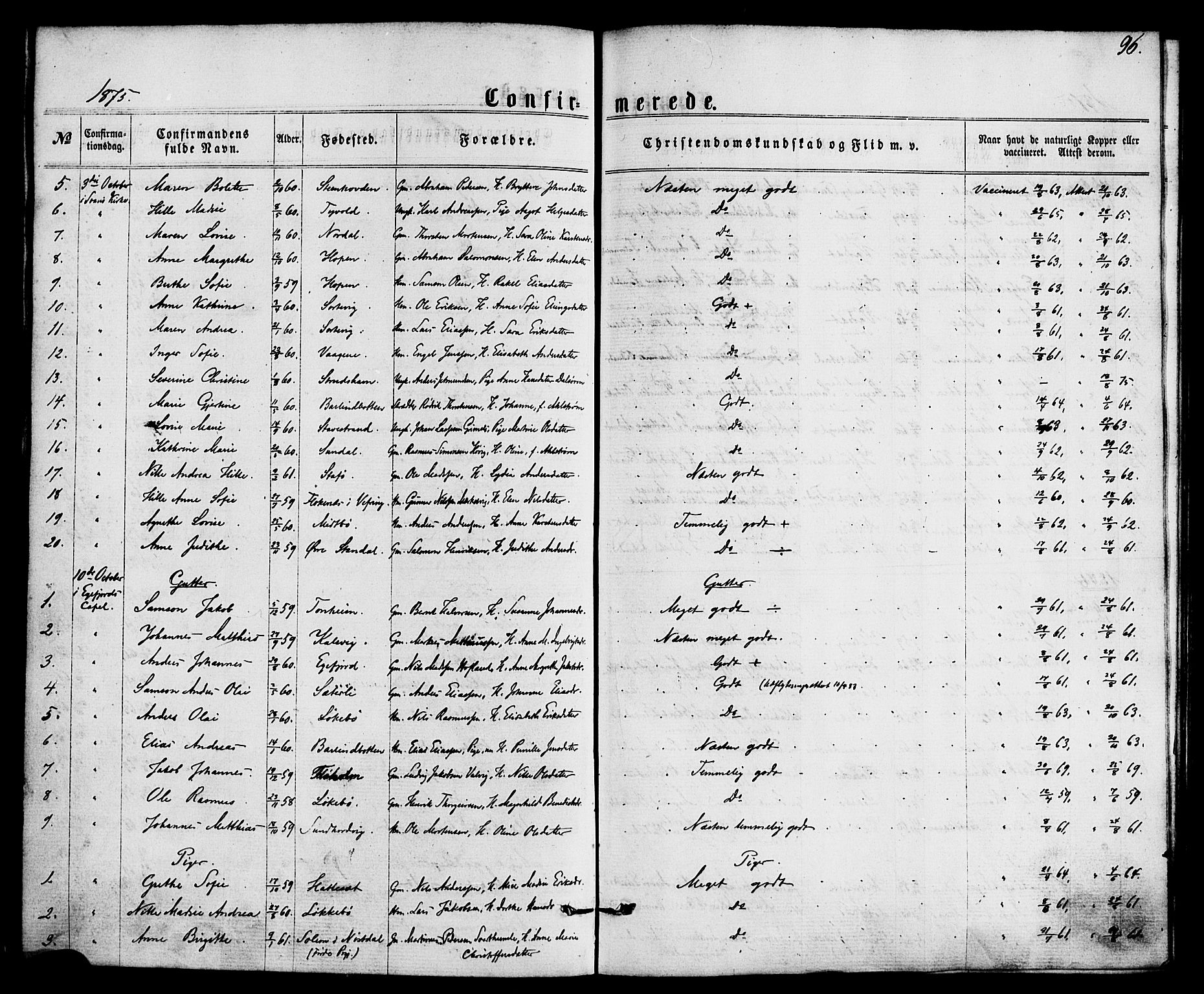Kinn sokneprestembete, SAB/A-80801/H/Haa/Haaa/L0008: Parish register (official) no. A 8, 1859-1882, p. 96