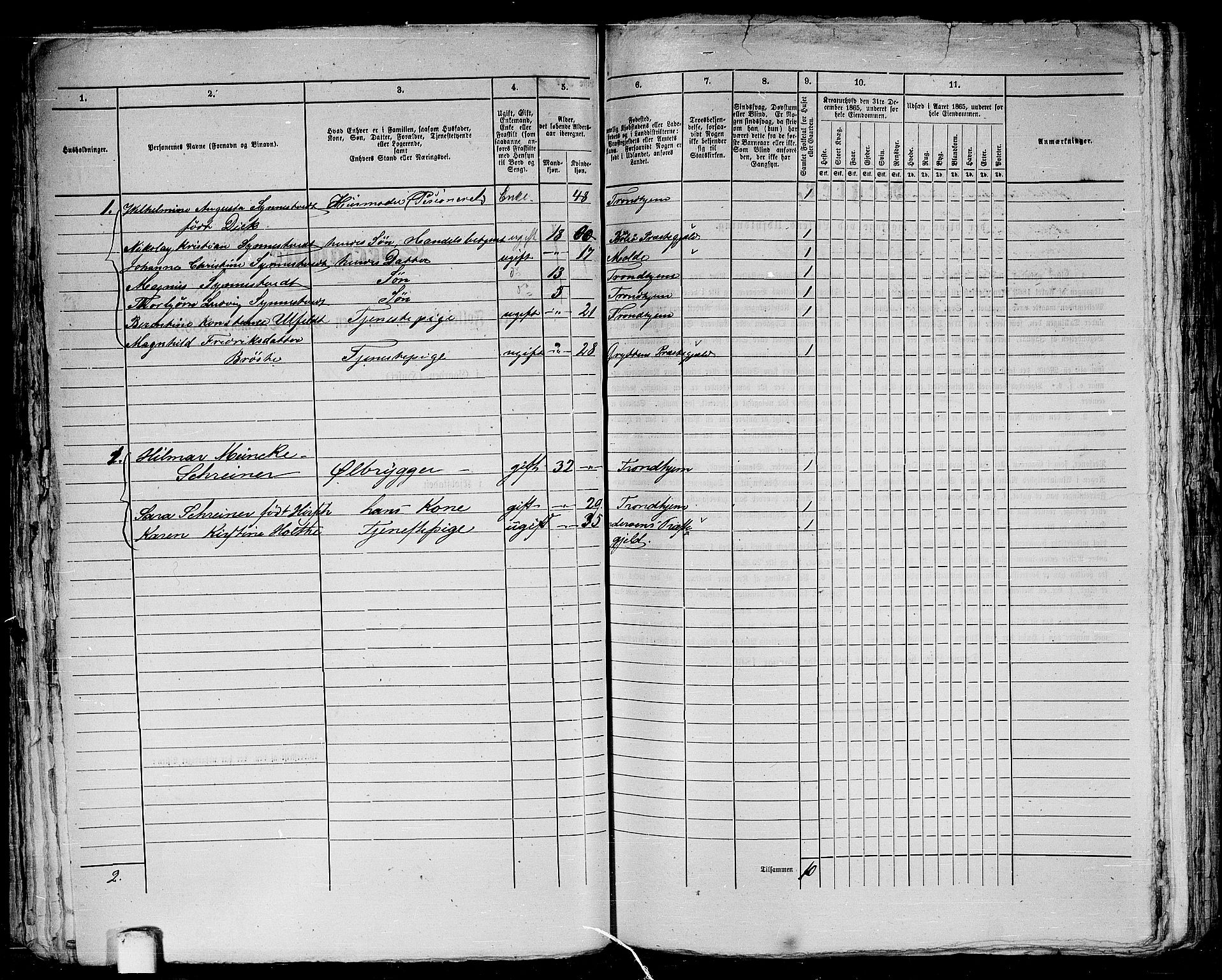 RA, 1865 census for Trondheim, 1865, p. 183