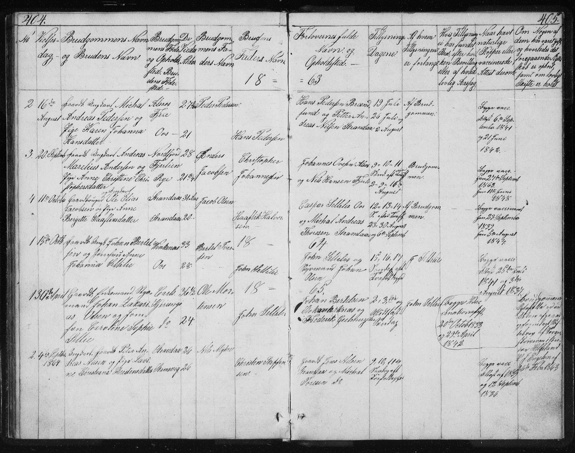 Ministerialprotokoller, klokkerbøker og fødselsregistre - Nordland, SAT/A-1459/803/L0074: Parish register (copy) no. 803C01, 1845-1866, p. 404-405