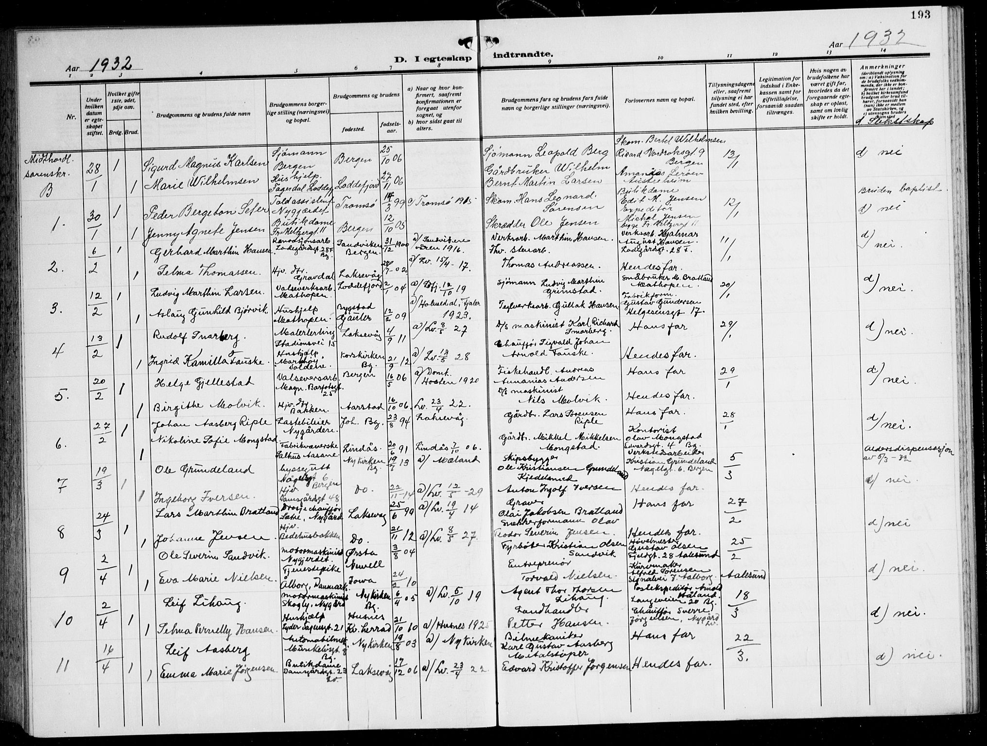 Laksevåg Sokneprestembete, AV/SAB-A-76501/H/Ha/Hab/Haba: Parish register (copy) no. A 10, 1925-1942, p. 193