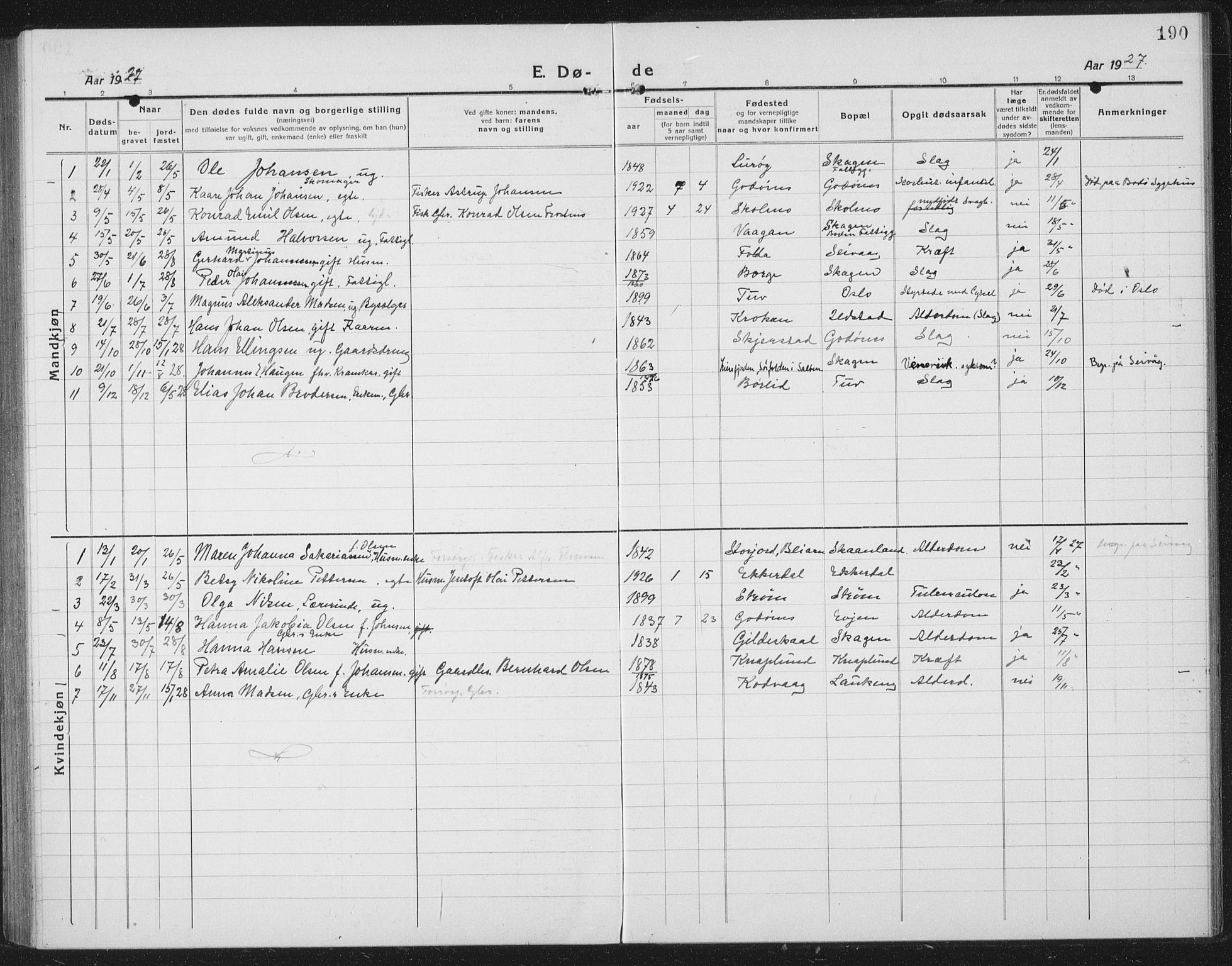 Ministerialprotokoller, klokkerbøker og fødselsregistre - Nordland, SAT/A-1459/804/L0089: Parish register (copy) no. 804C02, 1918-1935, p. 190