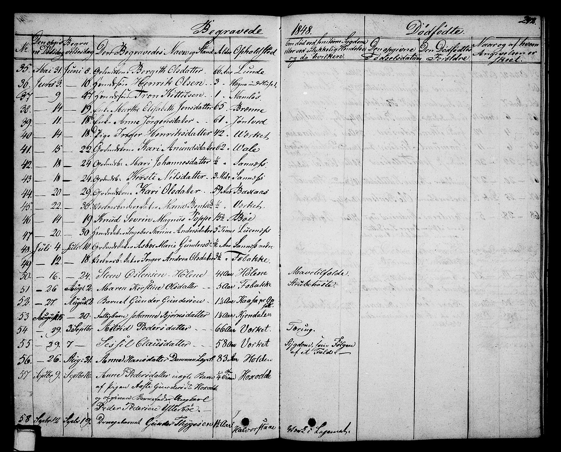 Holla kirkebøker, AV/SAKO-A-272/G/Ga/L0002: Parish register (copy) no. I 2, 1830-1848, p. 242