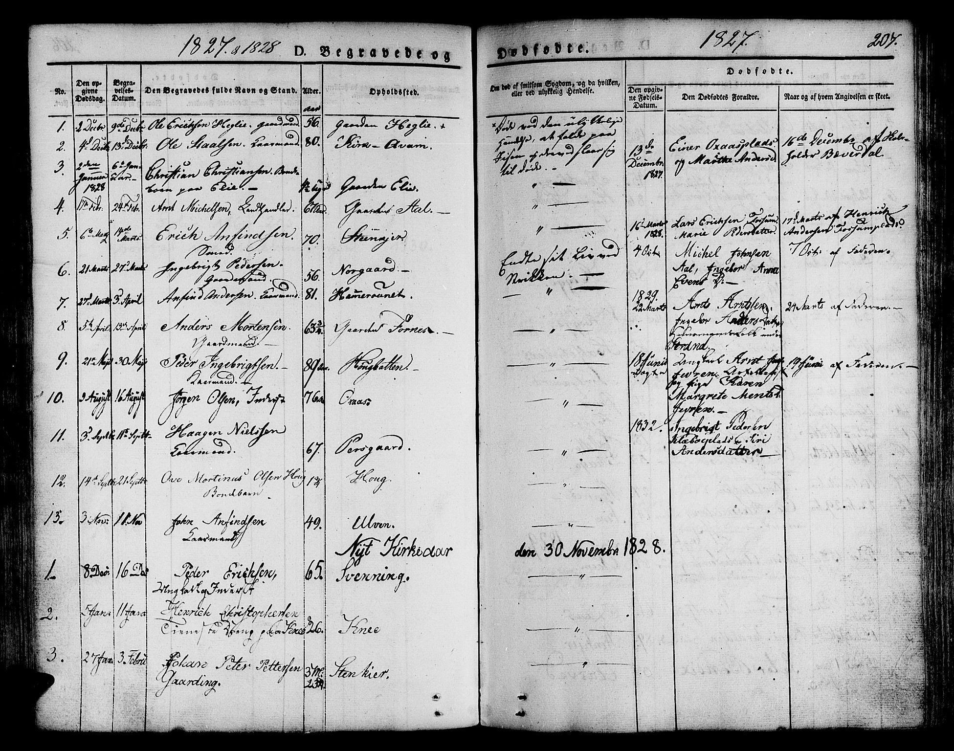 Ministerialprotokoller, klokkerbøker og fødselsregistre - Nord-Trøndelag, SAT/A-1458/746/L0445: Parish register (official) no. 746A04, 1826-1846, p. 207