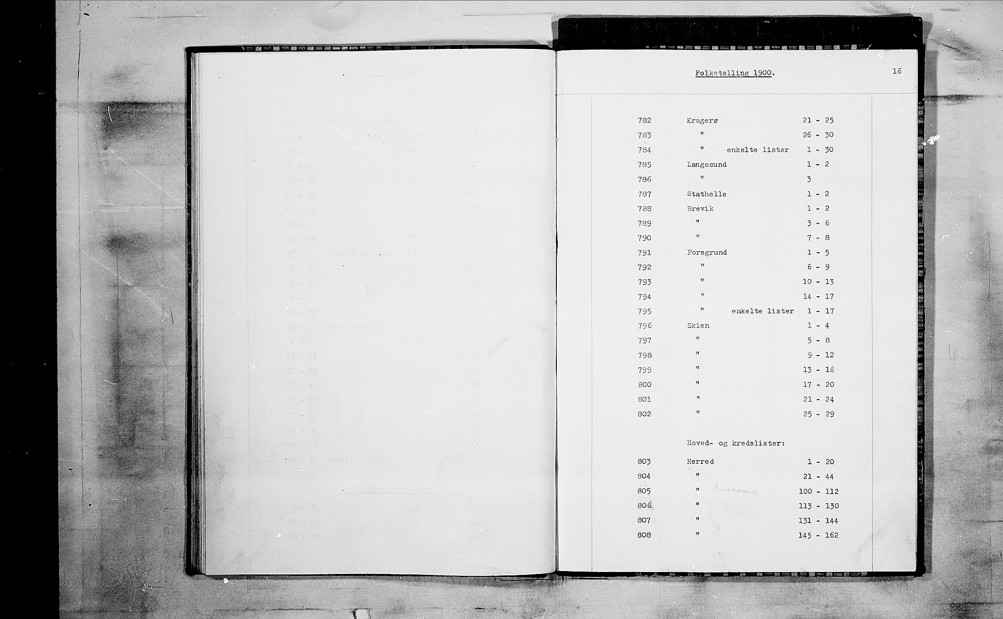 SAKO, 1900 census for Skien, 1900, p. 4622