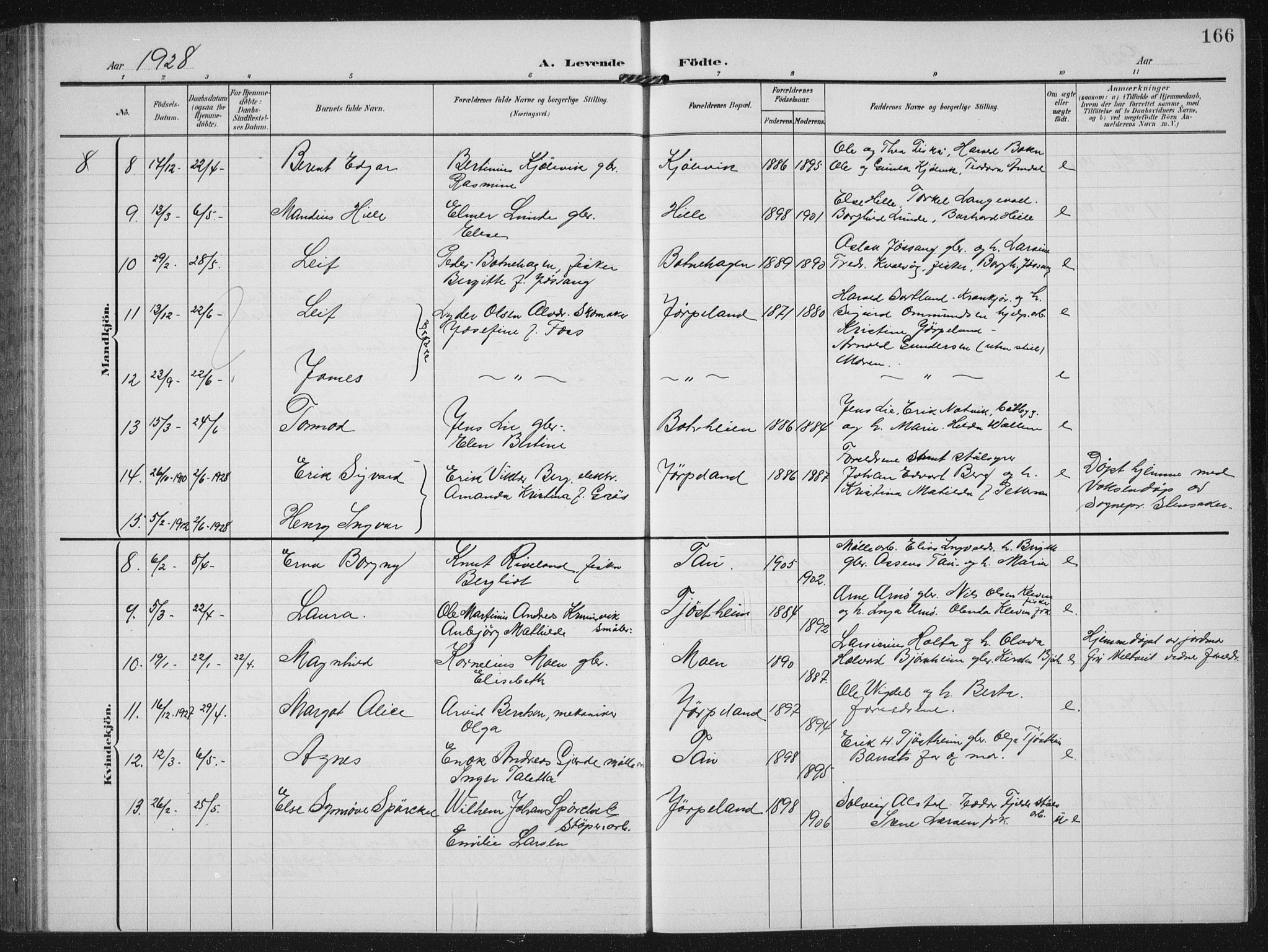 Strand sokneprestkontor, AV/SAST-A-101828/H/Ha/Hab/L0005: Parish register (copy) no. B 5, 1904-1934, p. 166