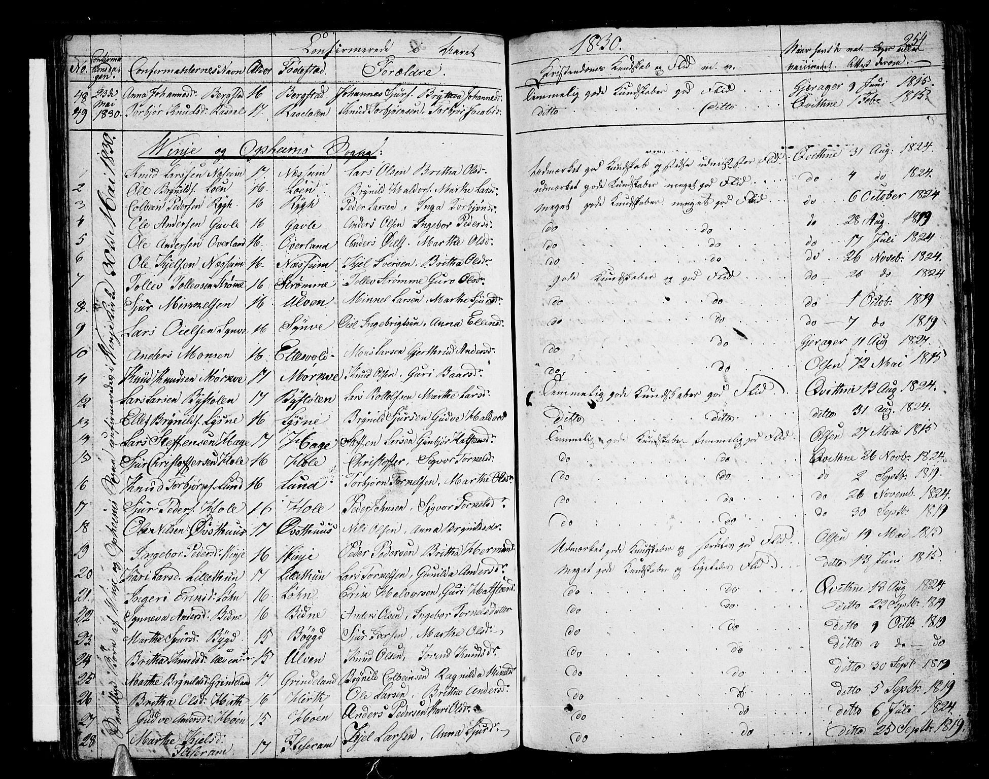 Voss sokneprestembete, AV/SAB-A-79001/H/Haa: Parish register (official) no. A 12, 1823-1837, p. 254