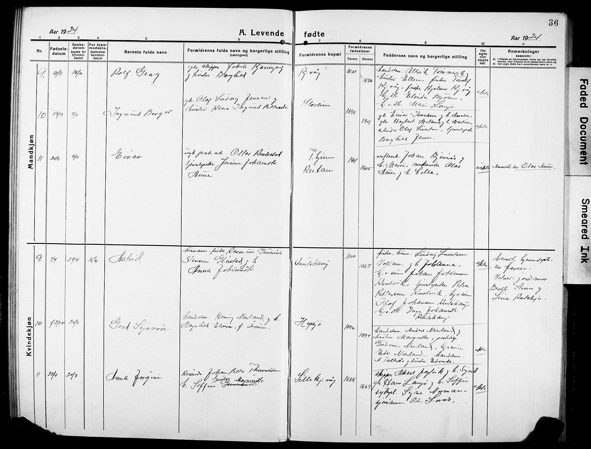 Ministerialprotokoller, klokkerbøker og fødselsregistre - Sør-Trøndelag, AV/SAT-A-1456/634/L0543: Parish register (copy) no. 634C05, 1917-1928, p. 36