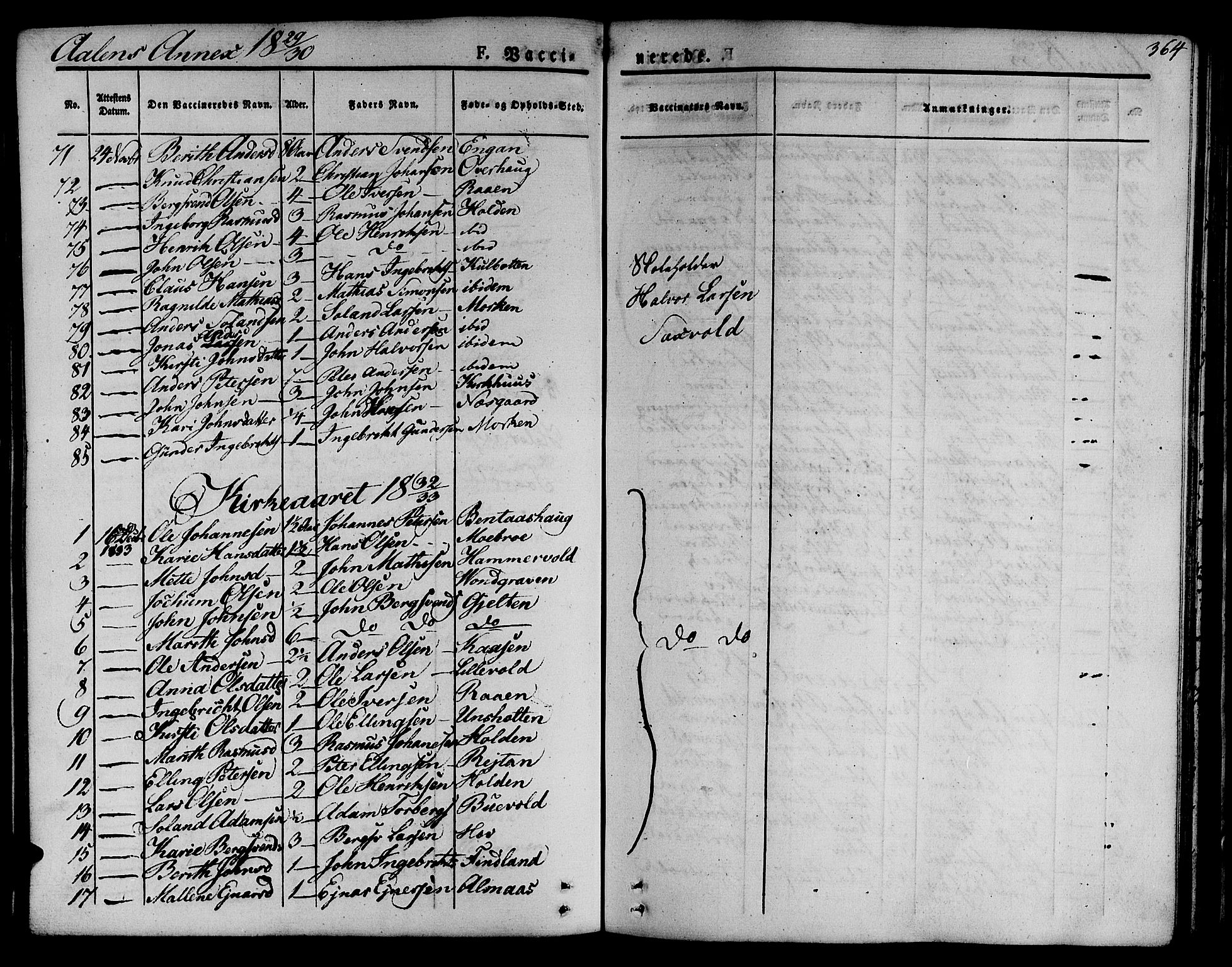 Ministerialprotokoller, klokkerbøker og fødselsregistre - Sør-Trøndelag, SAT/A-1456/685/L0962: Parish register (official) no. 685A05 /3, 1829-1845, p. 364