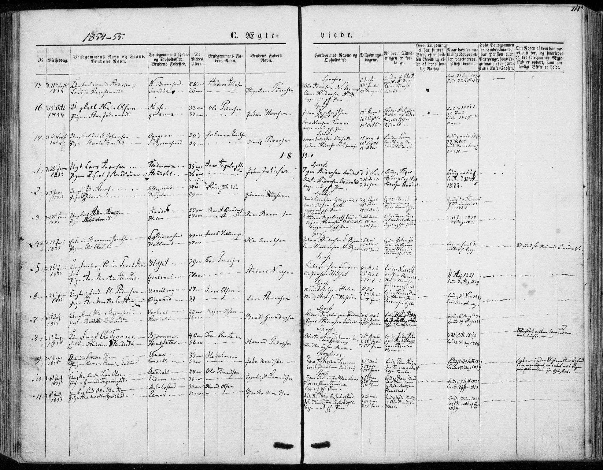 Ministerialprotokoller, klokkerbøker og fødselsregistre - Møre og Romsdal, AV/SAT-A-1454/565/L0748: Parish register (official) no. 565A02, 1845-1872, p. 201