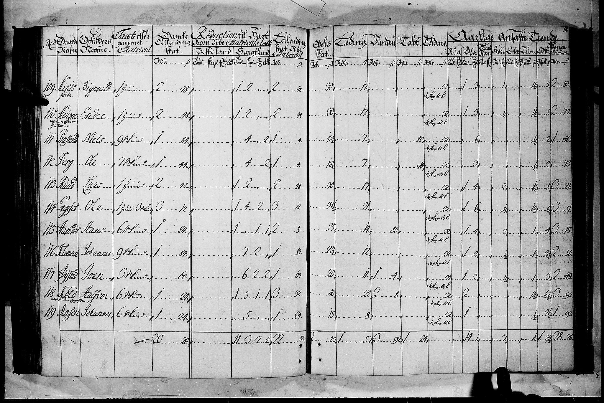 Rentekammeret inntil 1814, Realistisk ordnet avdeling, AV/RA-EA-4070/N/Nb/Nbf/L0105: Hadeland, Toten og Valdres matrikkelprotokoll, 1723, p. 115b-116a