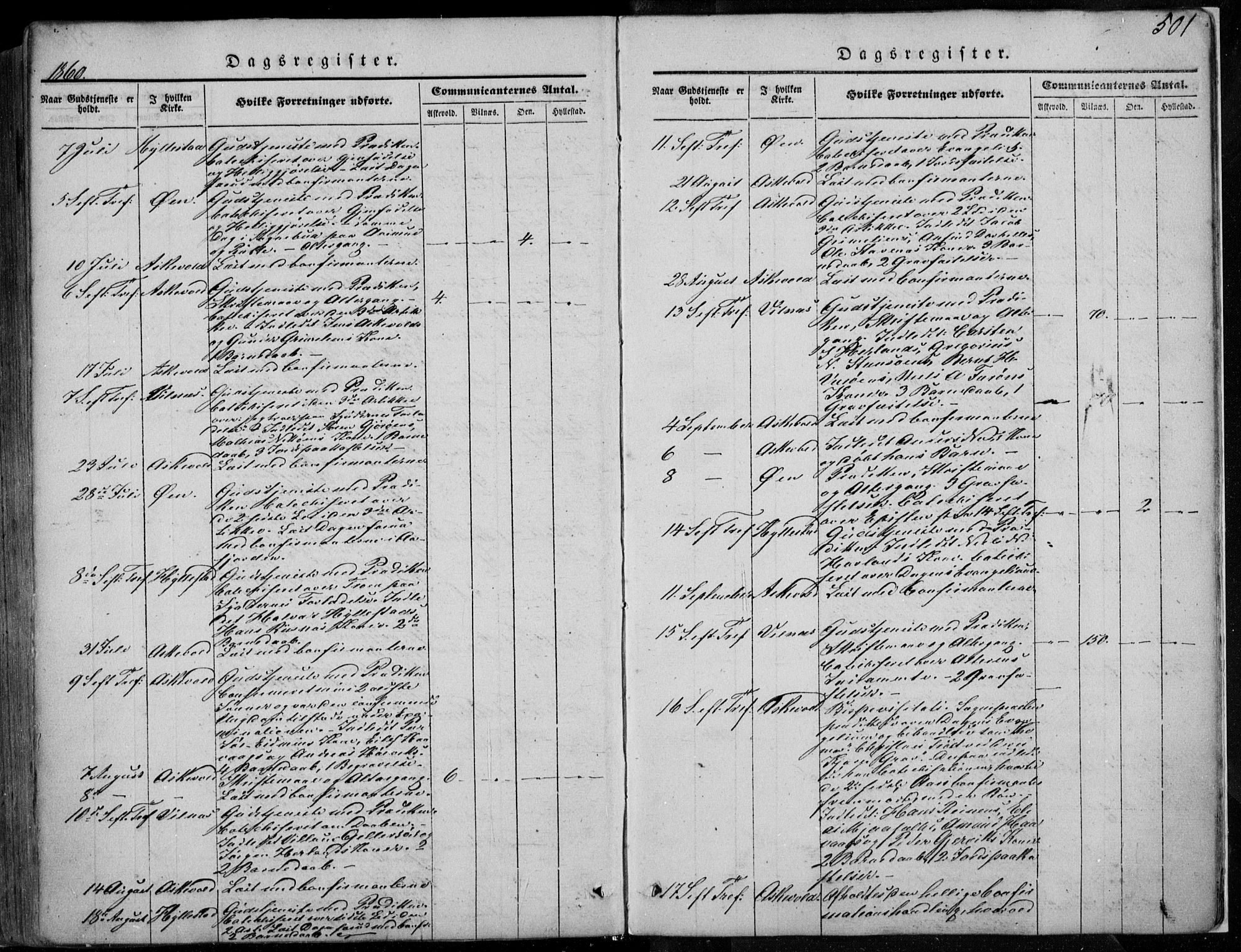 Askvoll sokneprestembete, AV/SAB-A-79501/H/Haa/Haaa/L0011/0002: Parish register (official) no. A 11 II, 1845-1878, p. 501