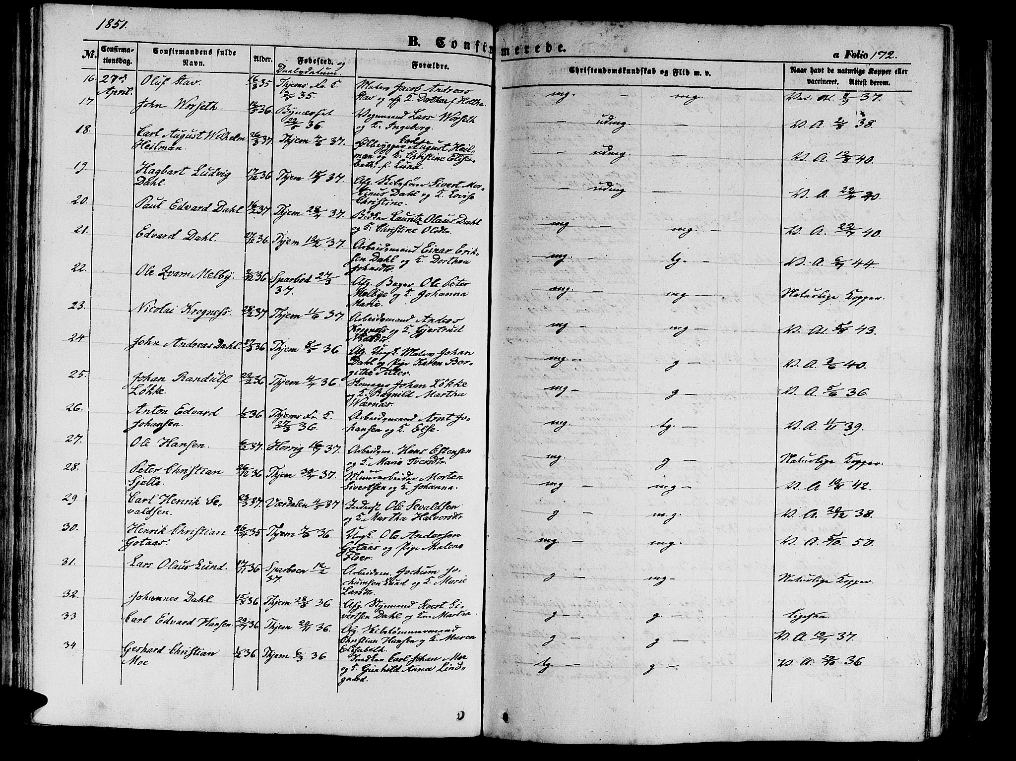 Ministerialprotokoller, klokkerbøker og fødselsregistre - Sør-Trøndelag, SAT/A-1456/602/L0137: Parish register (copy) no. 602C05, 1846-1856, p. 172