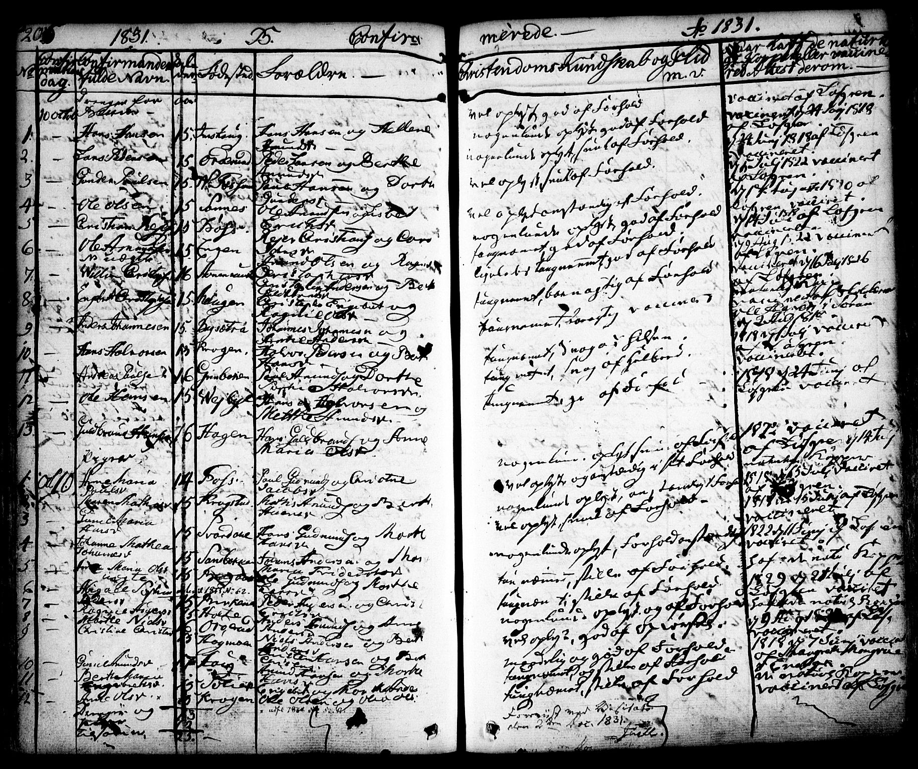 Aurskog prestekontor Kirkebøker, SAO/A-10304a/F/Fa/L0006: Parish register (official) no. I 6, 1829-1853, p. 206