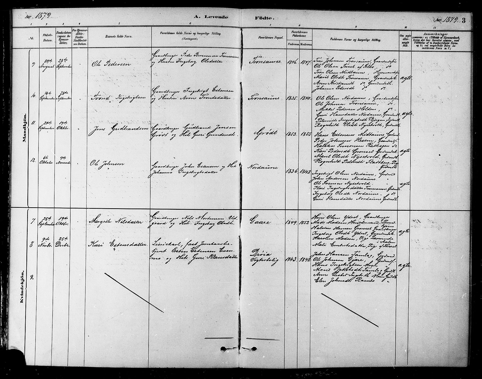 Ministerialprotokoller, klokkerbøker og fødselsregistre - Sør-Trøndelag, SAT/A-1456/685/L0972: Parish register (official) no. 685A09, 1879-1890, p. 3