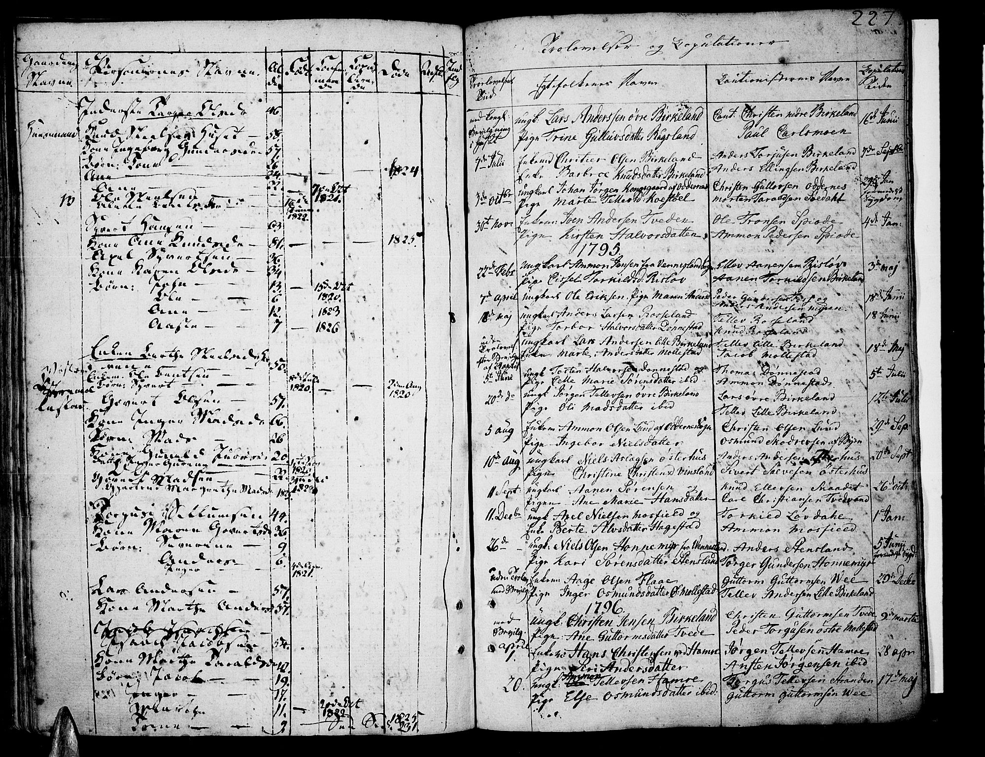 Tveit sokneprestkontor, SAK/1111-0043/F/Fa/L0001: Parish register (official) no. A 1, 1794-1819, p. 227