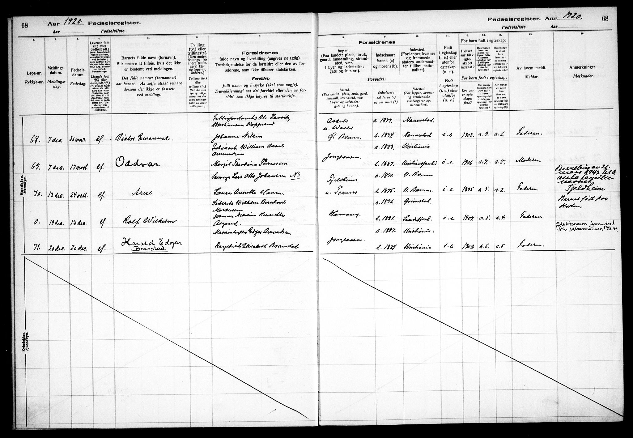 Vestre Bærum prestekontor Kirkebøker, SAO/A-10209a/J/L0001: Birth register no. 1, 1916-1926, p. 68